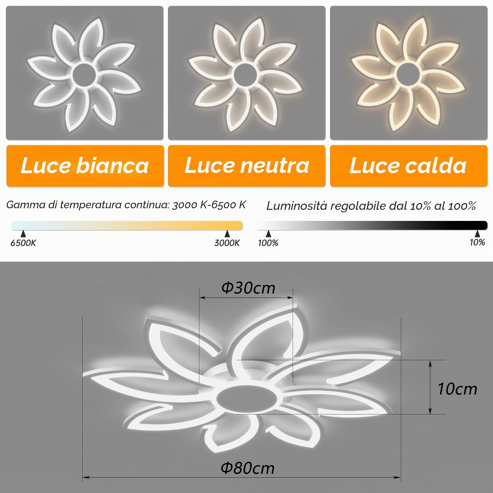 Plafoniera LED Soffitto Smart 80cm, Lampadario Moderno Design a Fiore Dimmerabile Compatibile con Alexa/Google Home, Luce con App/Telecomando per Salotto e Camera, 3000K-6500K, Bianco