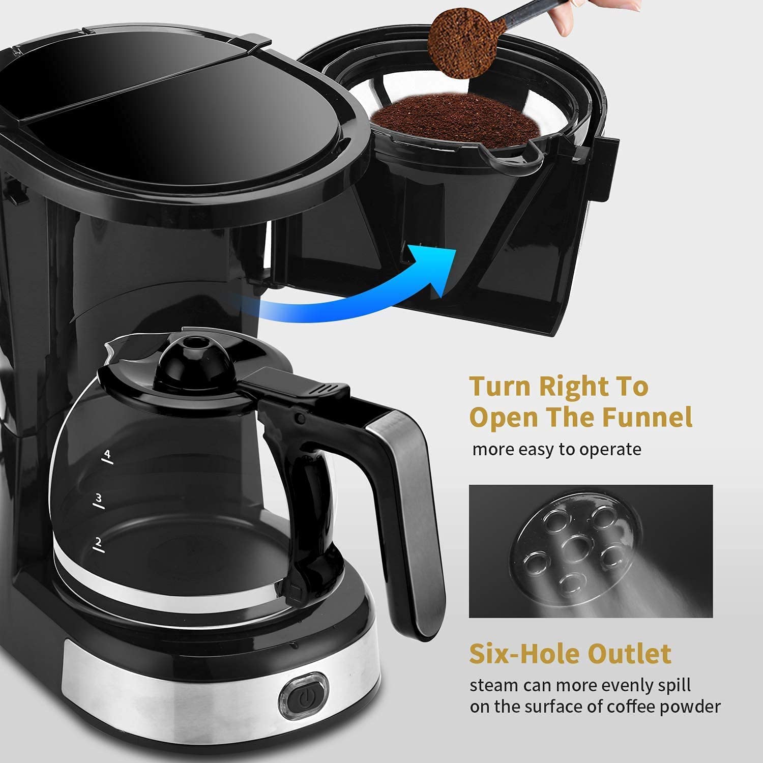 Gevi 4Cup Coffee Maker with AutoShut Off, Small Drip Coffeemaker