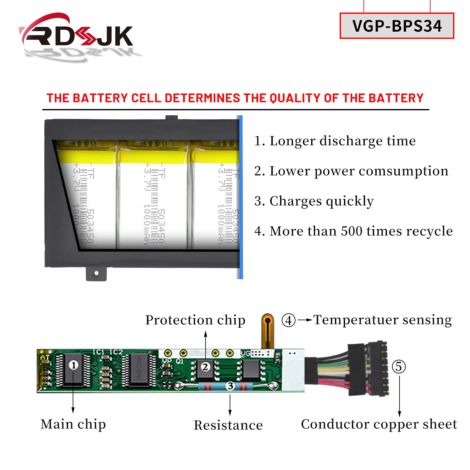 Amazon.com: RDSJ VGP-BPS34 VGP-BPL34 Laptop Battery for Sony Vaio