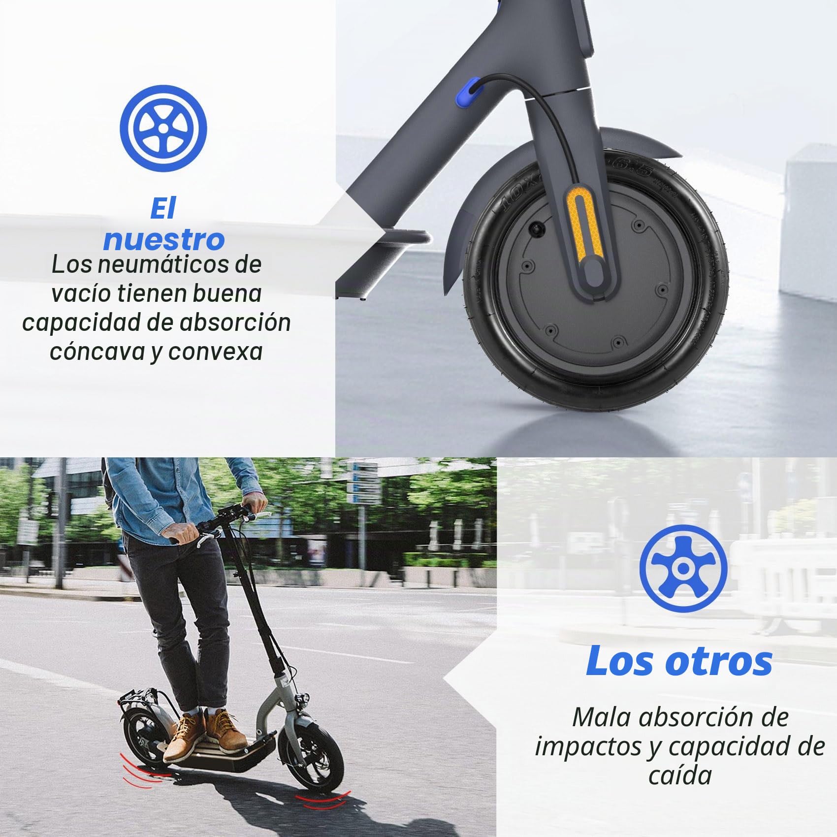 NeumáTico Sin CáMara 10X2.70-6.5 NeumáTicos de VacíO Se Adapta a Scooter EléCtrico Scooter Equilibrado NeumáTicos de VacíO de Aproximadamente 22,5 cm