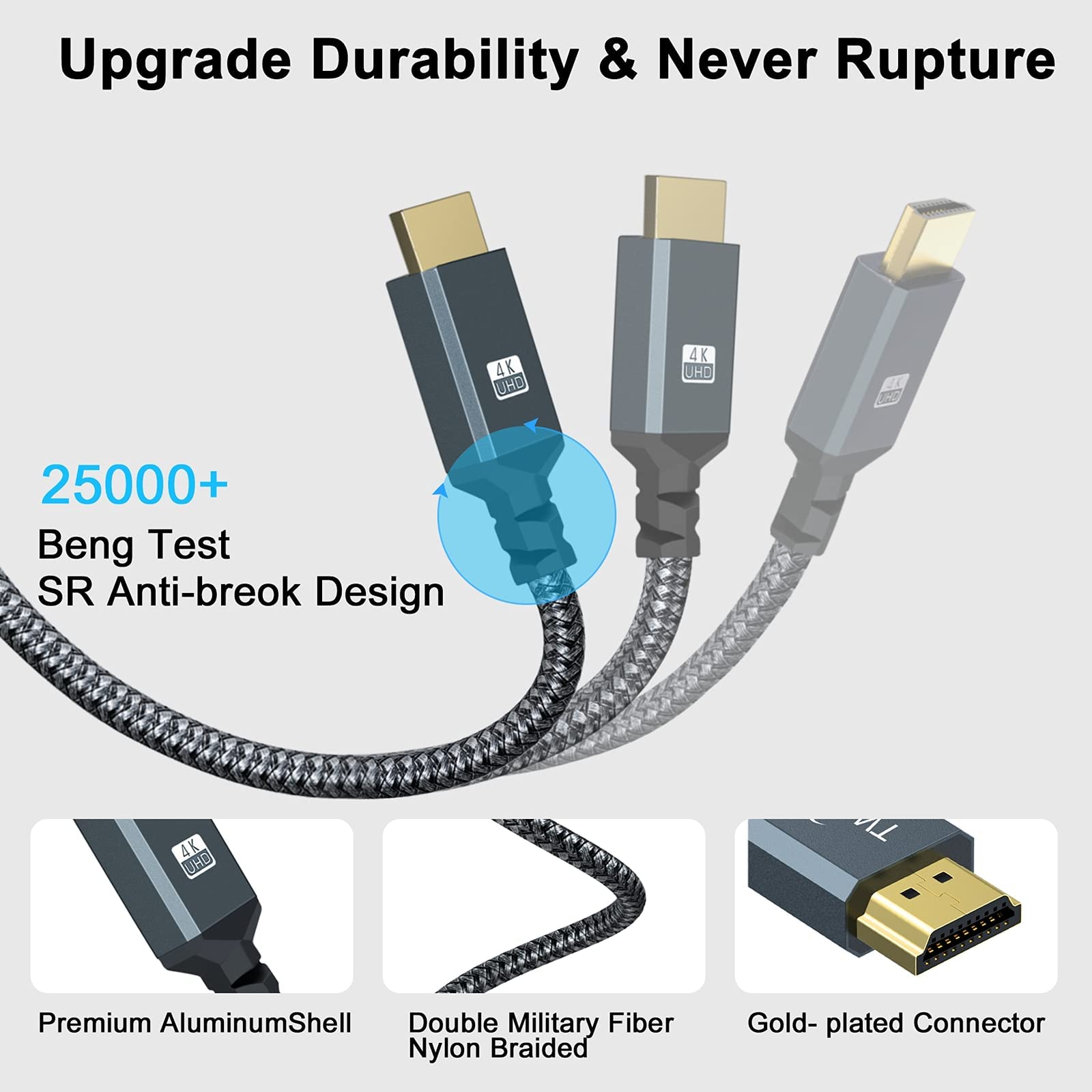 Twozoh Cavo HDMI prolunga 0,5 m cavo di estensione HDMI maschio a HDMI femmina ad alta velocità adattatore HDMI maschio femmina 3D 4K@60Hz 1080P (50 cm)