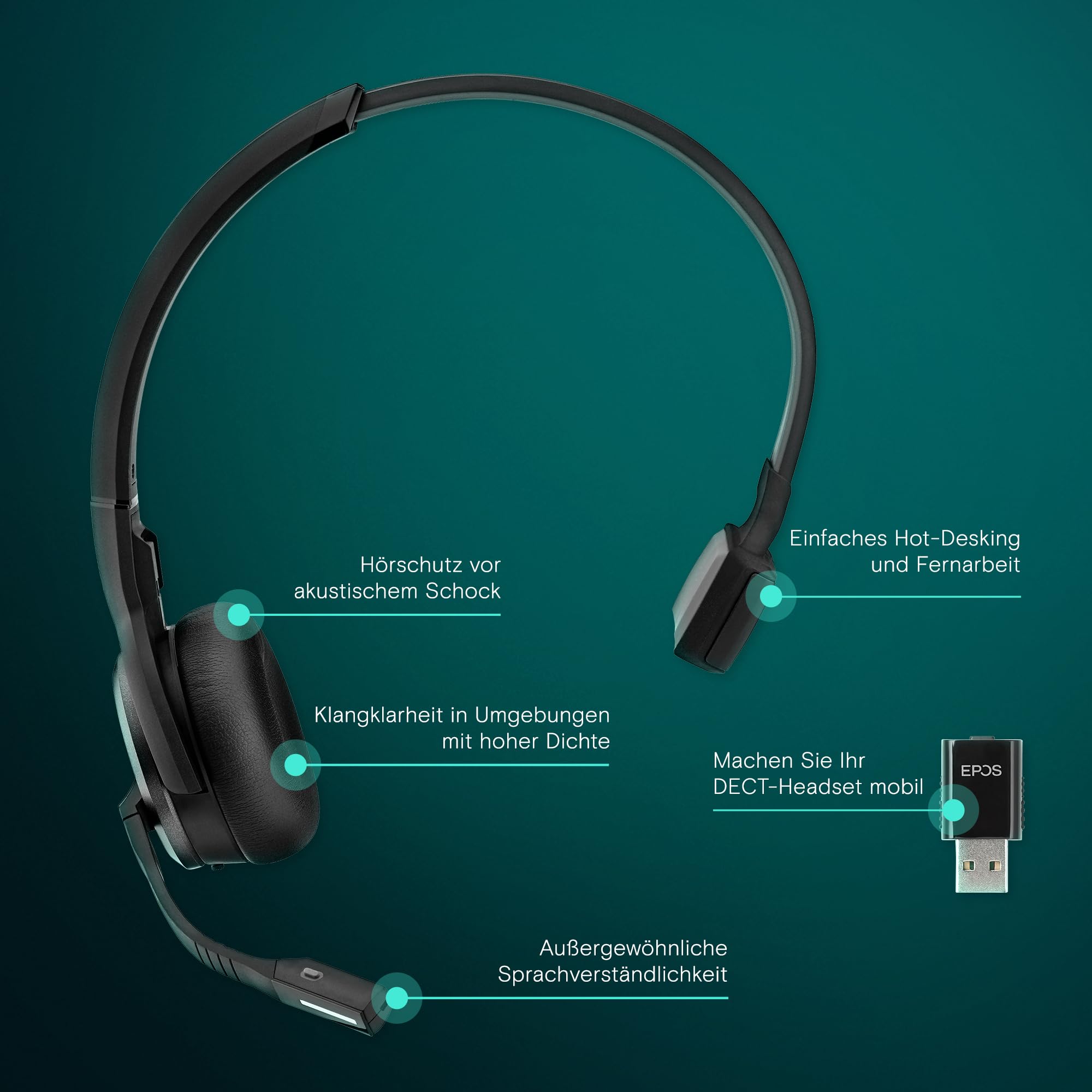 EPOS Impact SDW 5031 - Einseitiges Kabelloses DECT-Headset für Büroprofis, Außergewöhnliche Sprachklarheit, UC-Optimiert