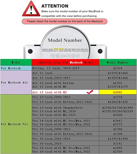 Miniatura 7 de IVY Funda de mármol geométrica para MacBook Air 15 con M2 (Modelos A2941) Funda rígida con cubierta de teclado - I