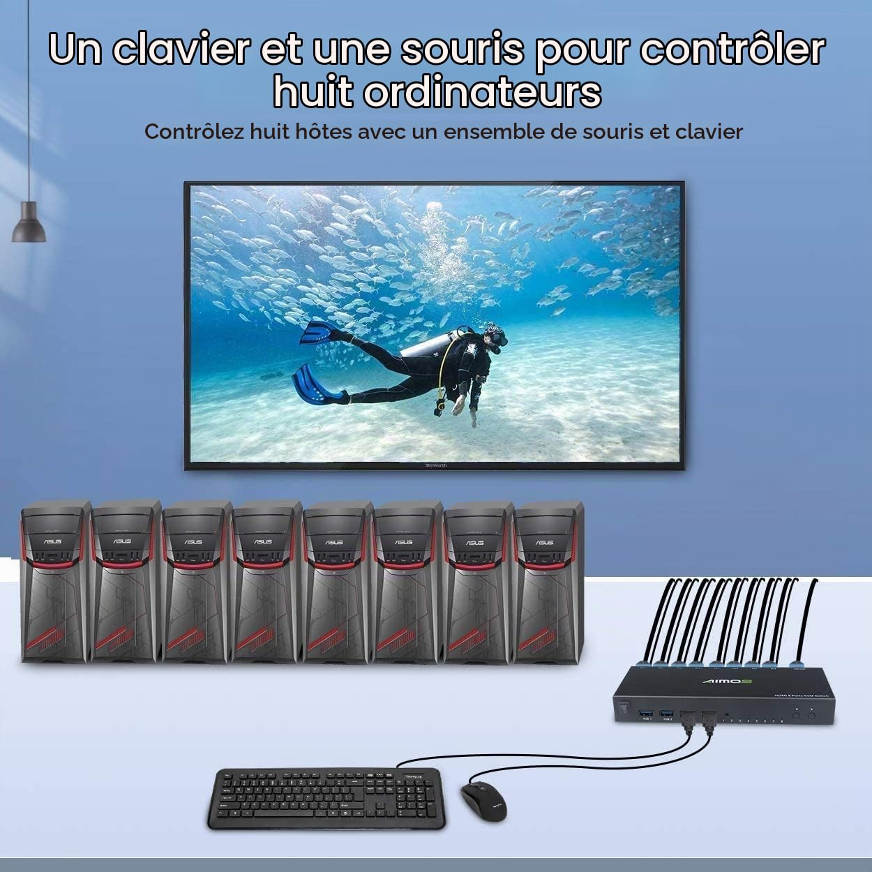 AIMOS KVM Switch HDMI, USB Commutateur 8 Port avec 4K@30Hz Ultra HD 1080P 3D avec Windows 2000/XP/Vista Linux et Mac pour PC Surveiller Clavier Souris