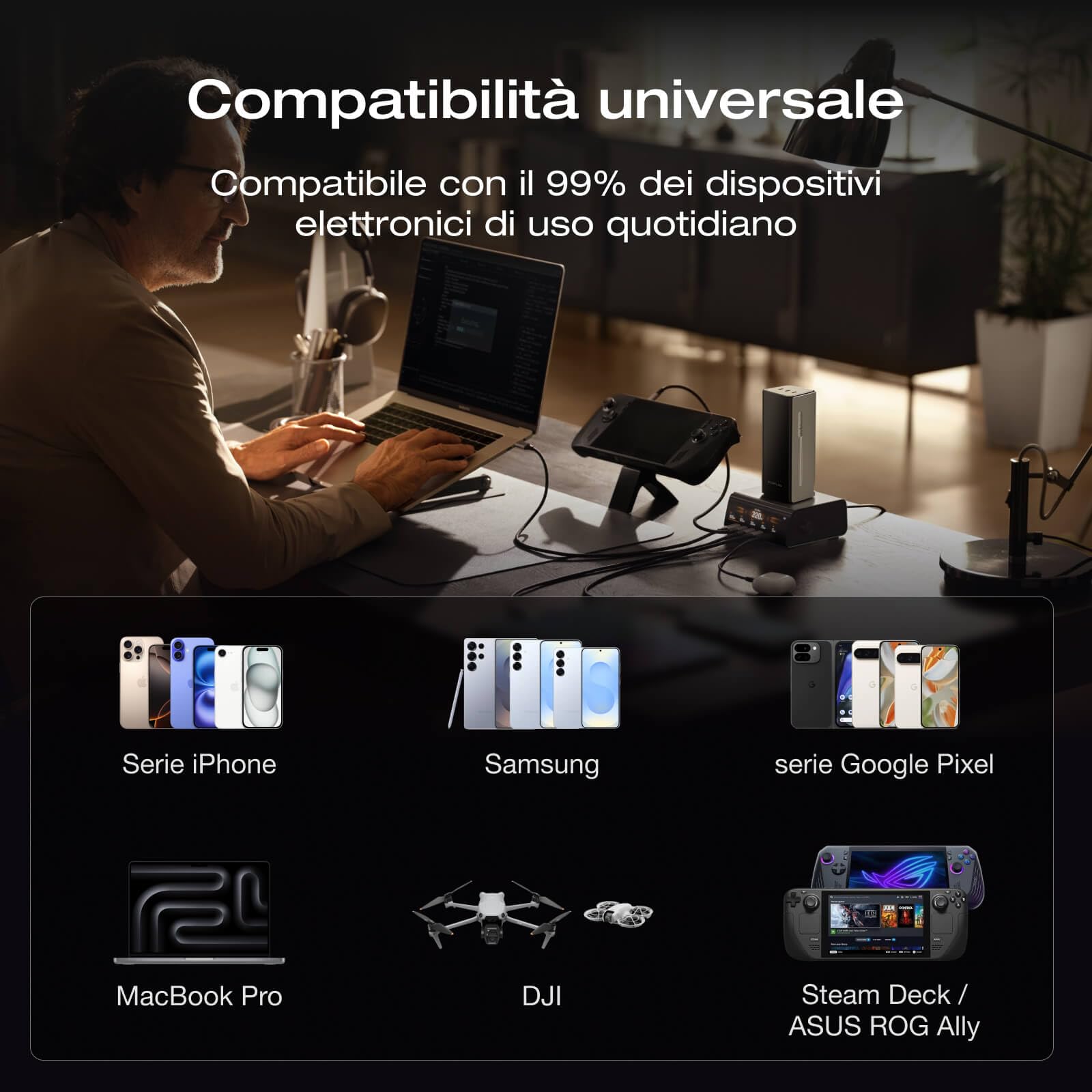 EcoFlow Power Bank 20000mAh 230W Max con Cavo 100W Integrato, Laptop Power Bank 120W Caricatore Portatile 4 Porte USB C Portable Charger per iPhone 17/16/15 Pro Max, MacBook, Samsung Galaxy