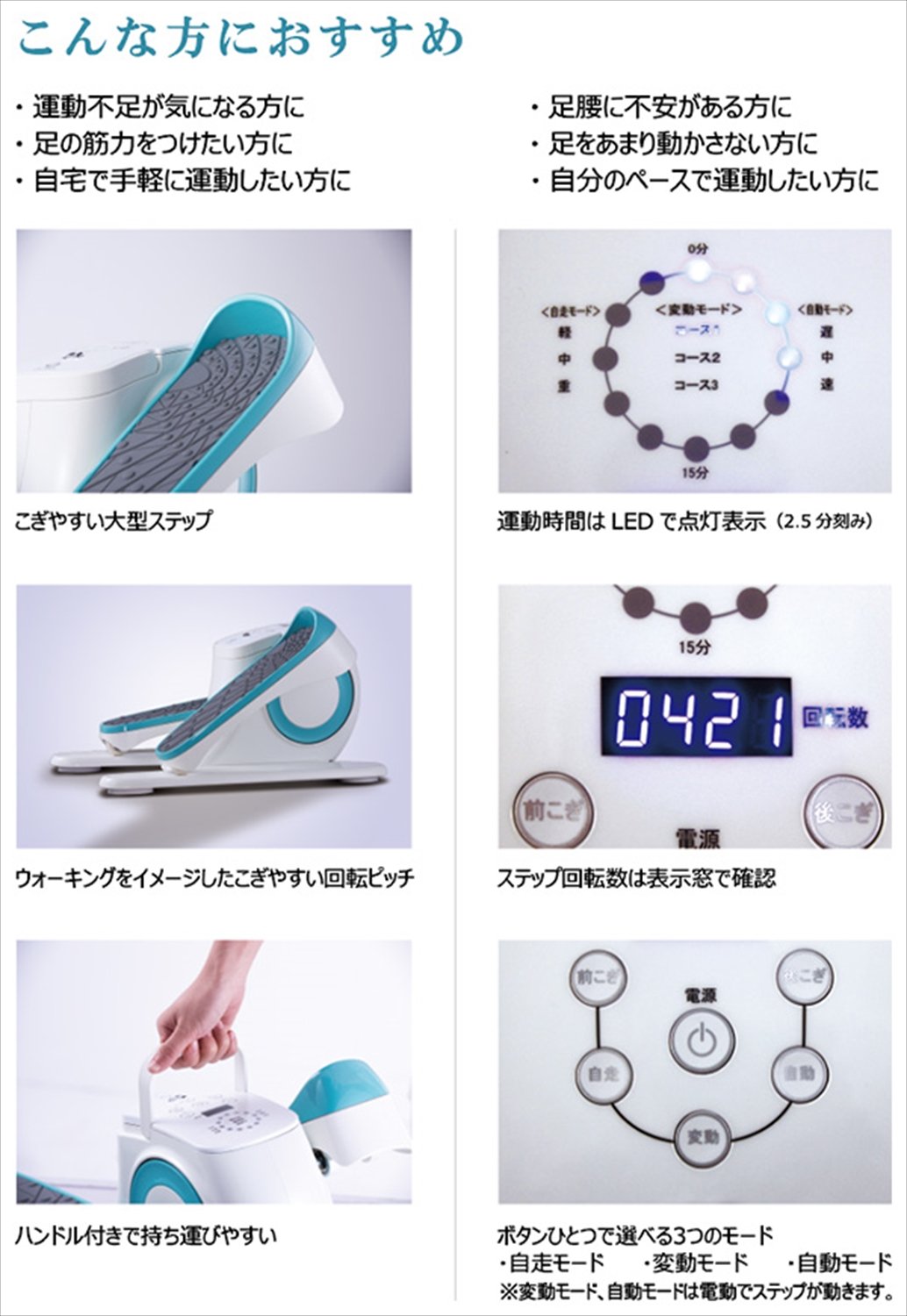 Amazon | 富士メディック ライフフィット(LIFE FIT) ステップサイクル  