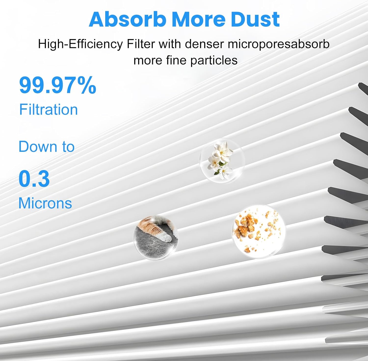 2 Pack Vital 100 Replacement Filter Compatible with LEVOIT Vital 100 Air Filter, 3-in-1 High-Efficiency Filter with Activated Carbon and Pre-Filter for Pet Dander for Home Large Room, for Vital 100-RF - Image 5