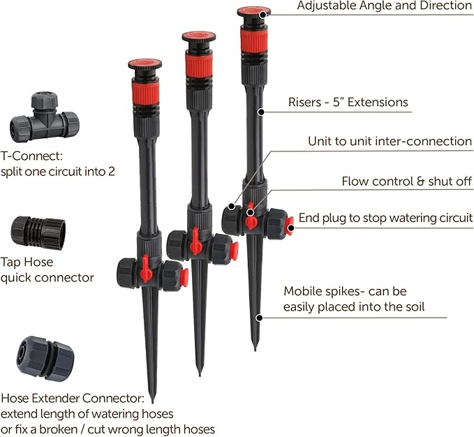 Eden 96093 Multi-Adjustable Flex Design Garden Sprinkler with Extension Set, Great for DIY Gardening Product