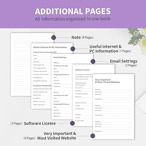 Miniatura 5 de Libro de contraseñas con pestañas alfabéticas, protector de contraseñas pequeño de tapa dura, organizador de cuadernos de contraseñas para