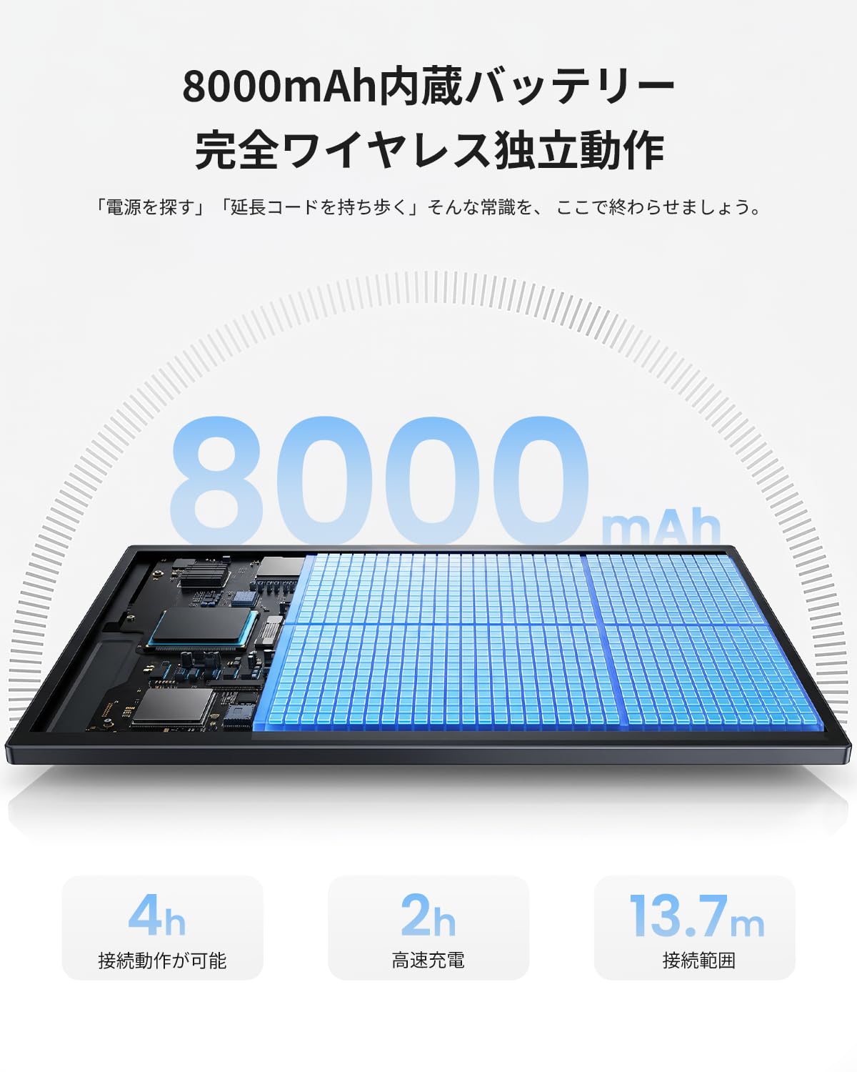 Amazon.co.jp: 【Amazon限定モデル】ワイヤレス モバイルモニター 15.6