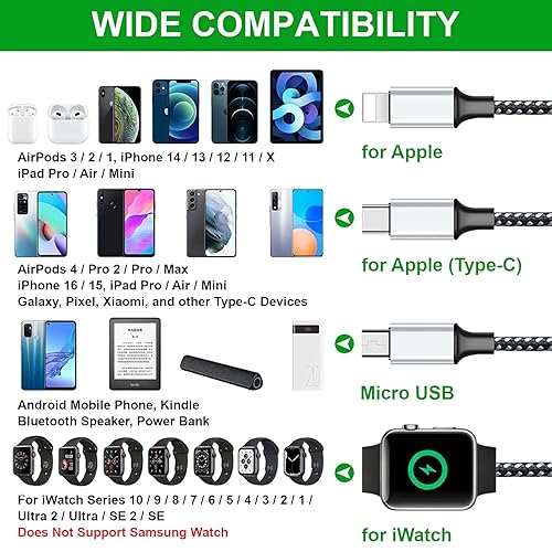 Miniatura 2 de Cable de carga múltiple para Apple Watch, cargador inalámbrico magnético, cable trenzado de nailon 4 en 1 para múltiples dispositivos, USB C/Micro