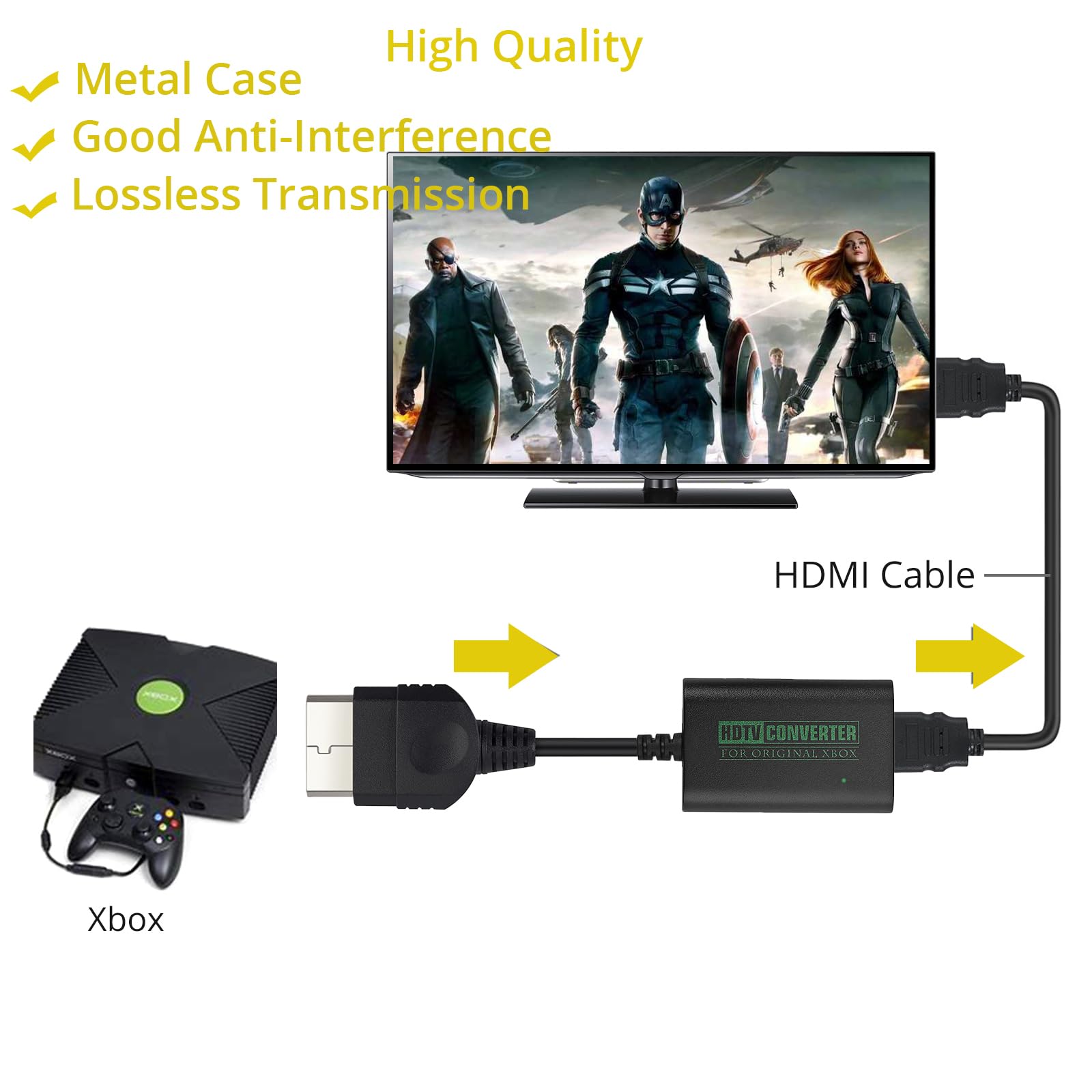 PROZOR Convertitore da Xbox a HDMI Supporta 480p 720p 1080i Custodia in Alluminio Plug & Play Cavo HDMI per Console Xbox Originale Compatibile con TV HDTV Monitor e Proiettore