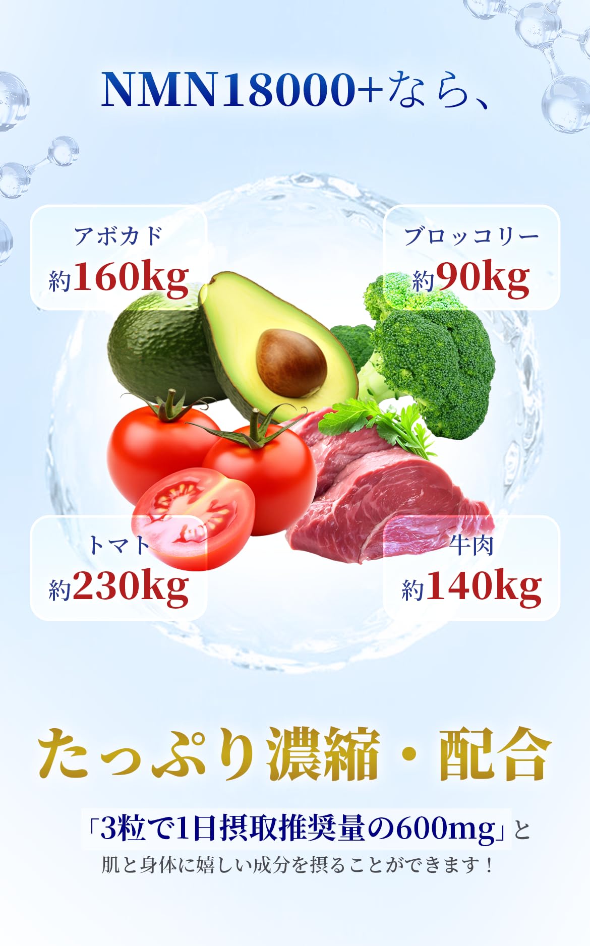 Amazon | 【NMN 18000mg 濃縮配合】サプリ 高純度99％以上