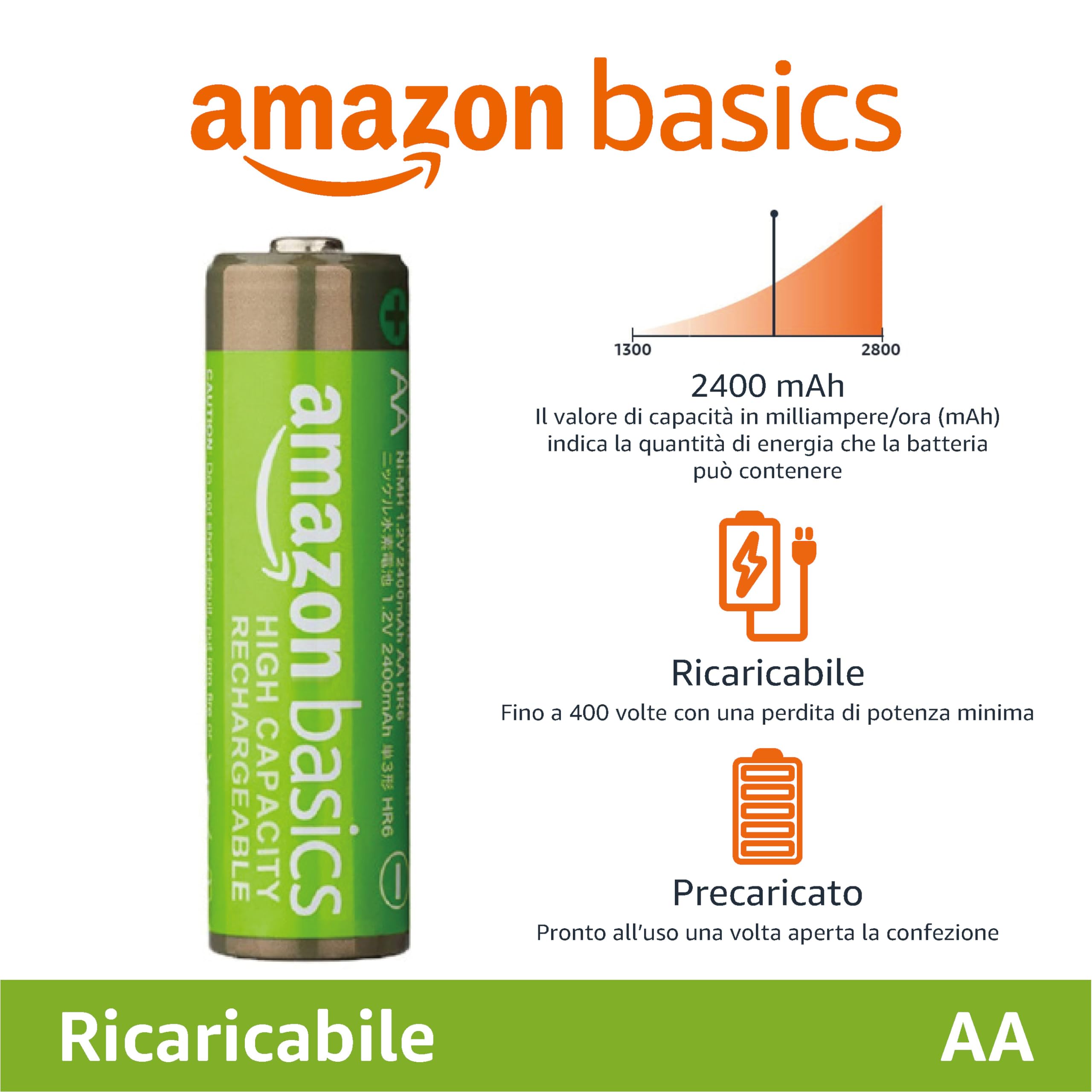 Amazon Basics confezione da 24 batterie ricaricabili AA NiMH ad alta capacità, 2400 mAh, 1,2 V, ricaricabili fino a 400 volte, precaricate - 2