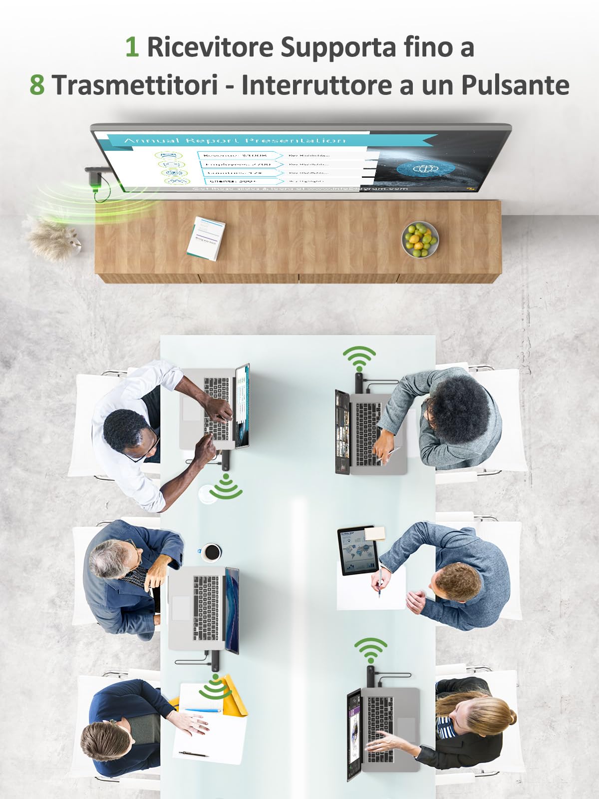HDMI Wireless 𝟮𝟬𝟮𝟱 𝘂𝗽𝗴𝗿𝗮𝗱𝗲 Plug-and-Play Ricevitore e Trasmettitore HDMI Wireless con 3 Adattatori, 2.4/5GHz Wireless HDMI per Monitor, HDTV, Streaming Video/Audio, Laptop, Projetor, PS