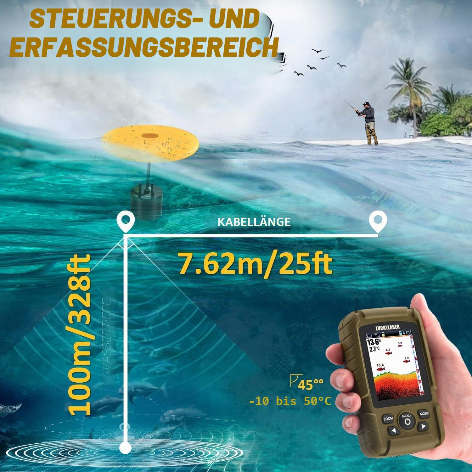 LUCKY Wasserdicht Fisch Finder Sonar Tragbarer Angeln Fischfinder LCD Tiefe Angeln Echolot Fischfinder Sonarsensor Schallkopf für Bootskajak Seefischerei 2020CT