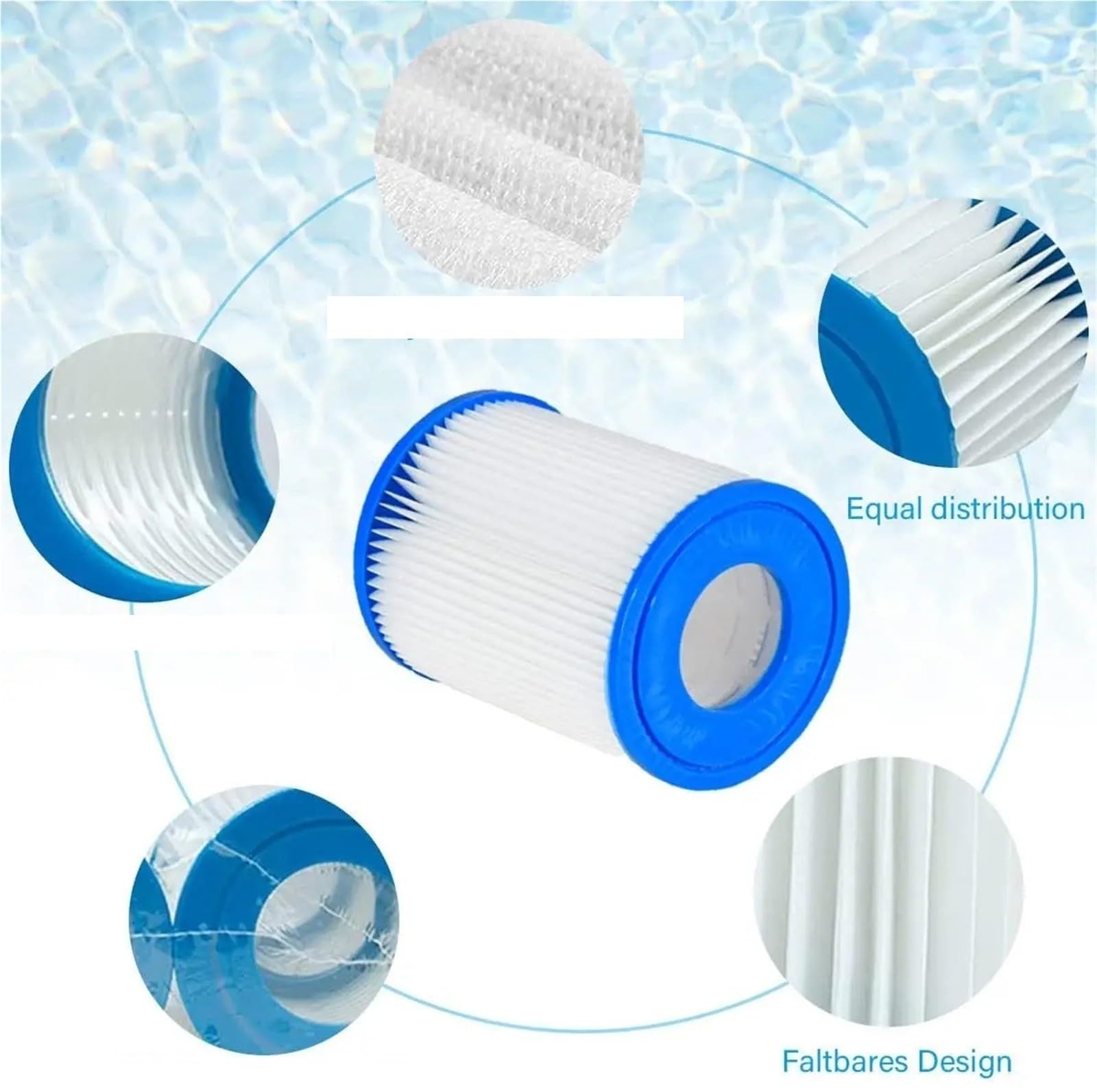 Cartuccia Filtro, Compatibile Con Bestway, II, Cartuccia Filtro Piscina