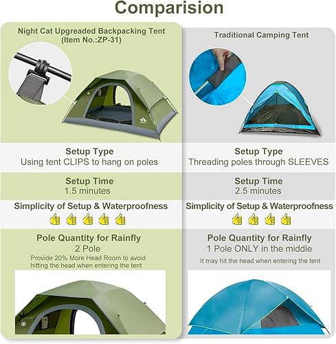 Miniatura 2 de Night Cat Camping Tents 1 2 3 4 Persons - Waterproof Lightweight with Unique Rainfly Easy Clip Setup Double Layers 2 Doors