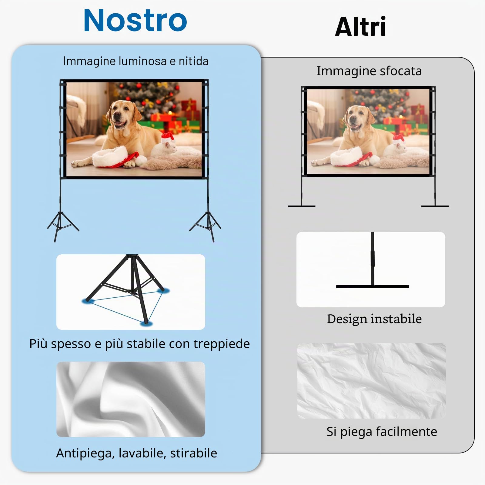 Proiettore Tela con Treppiede 120 Pollici Proiettore Tela Portatile Outdoor Cinema 16:9 HD Rear Front Giardino Proiezione con Borsa per Campeggio Home Party Teatro Notti