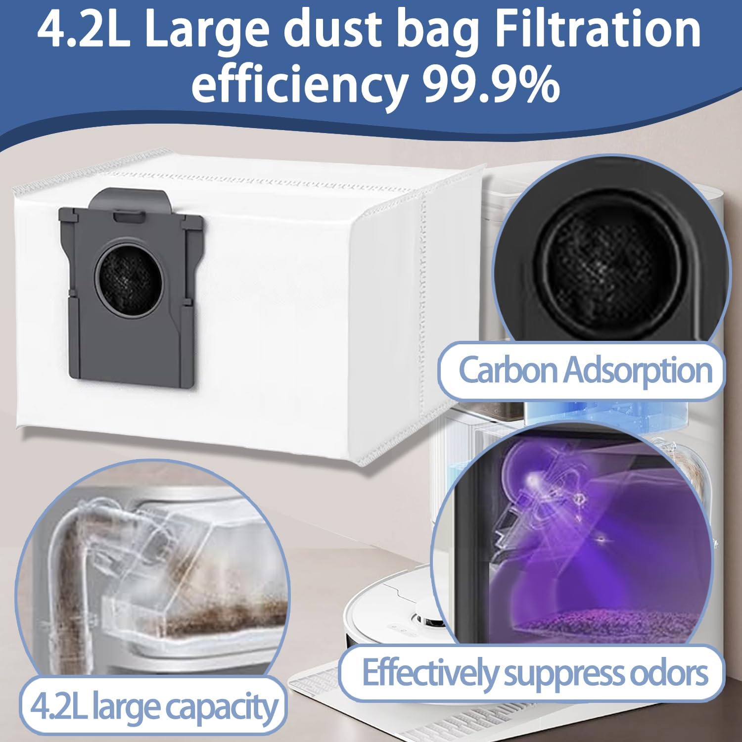 Replacement Accessories Kit Compatible with Dreame D20 Plus Robot Vacuum Cleaner Parts 2 Main Brush 6 HEPA Filters 6 mop Pads 6 dust Bag 6 Side Brush