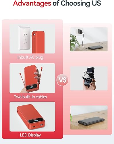 Miniatura 3 de Cargador portátil ligero de 20000 mAh con cables integrados y enchufe de pared de CA, batería de carga rápida PD20W USB-C, pantalla LED, cargador