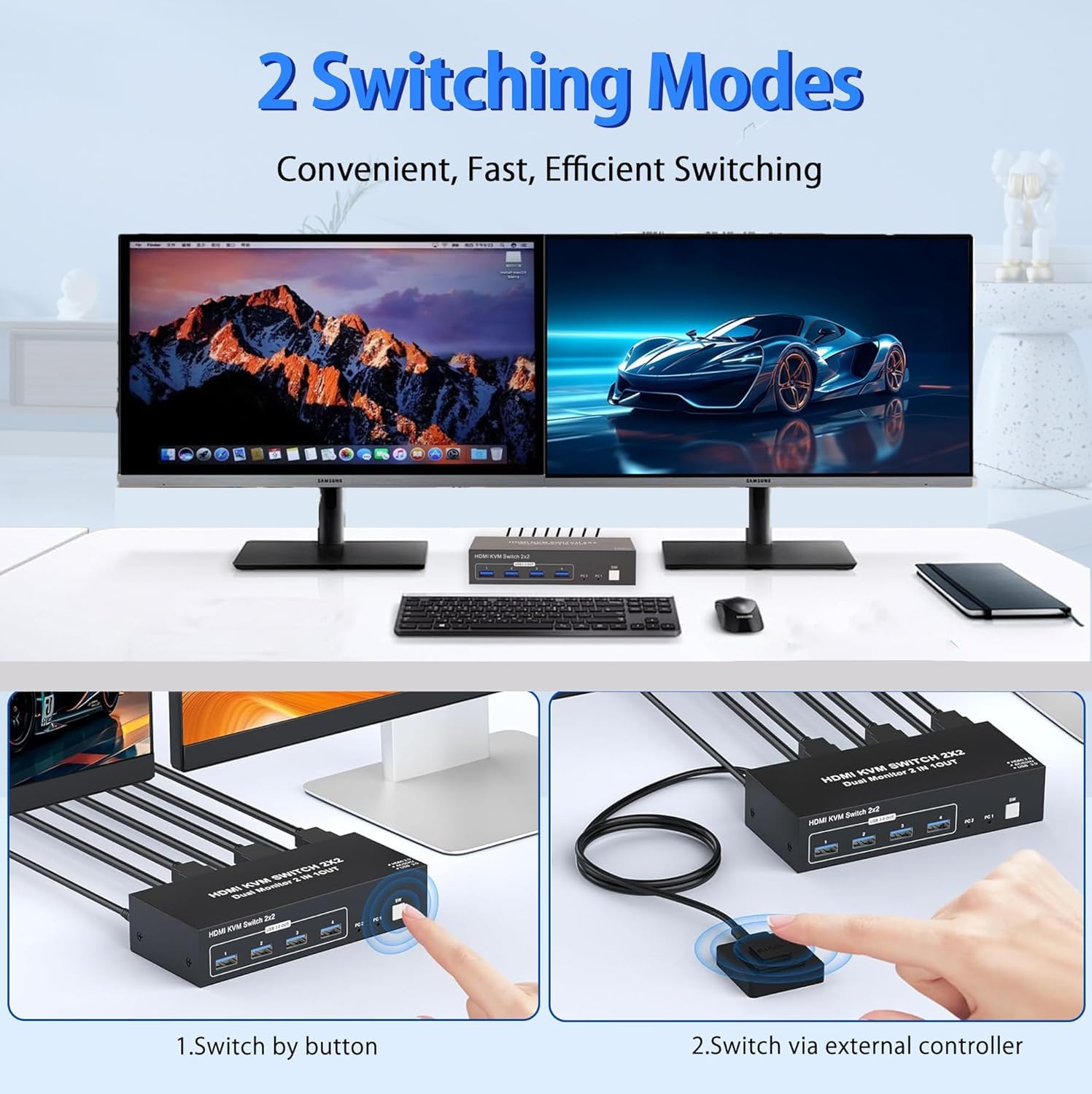 Amazon.co.jp: KVM Switch 2 モニター 2 コンピューター HDMI 4K 60Hz