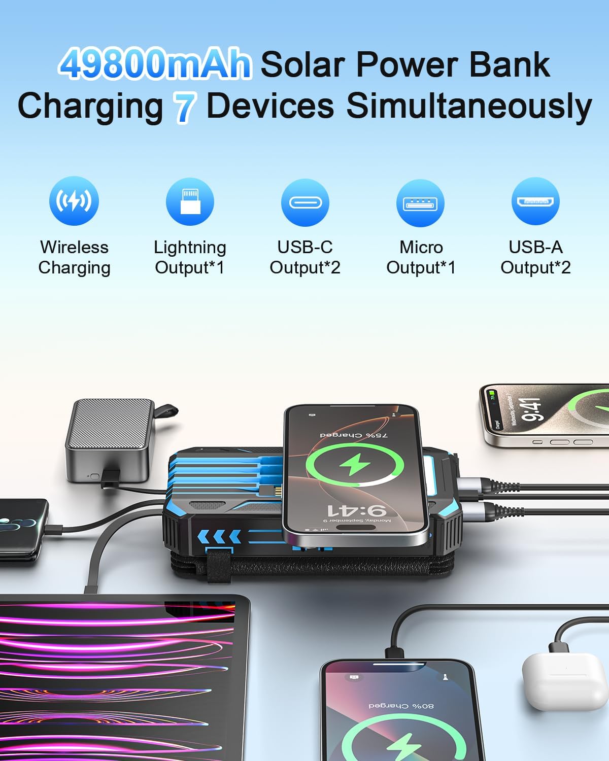 Solar Charger Power Bank 49800mAh Wireless Portable Phone Charger Built-in 4 Cables and 4 Solar Panels,12W QC3.0 Fast Charging USB-C Battery Pack for iPhone with Flashlight for Camping Travel - Image 4