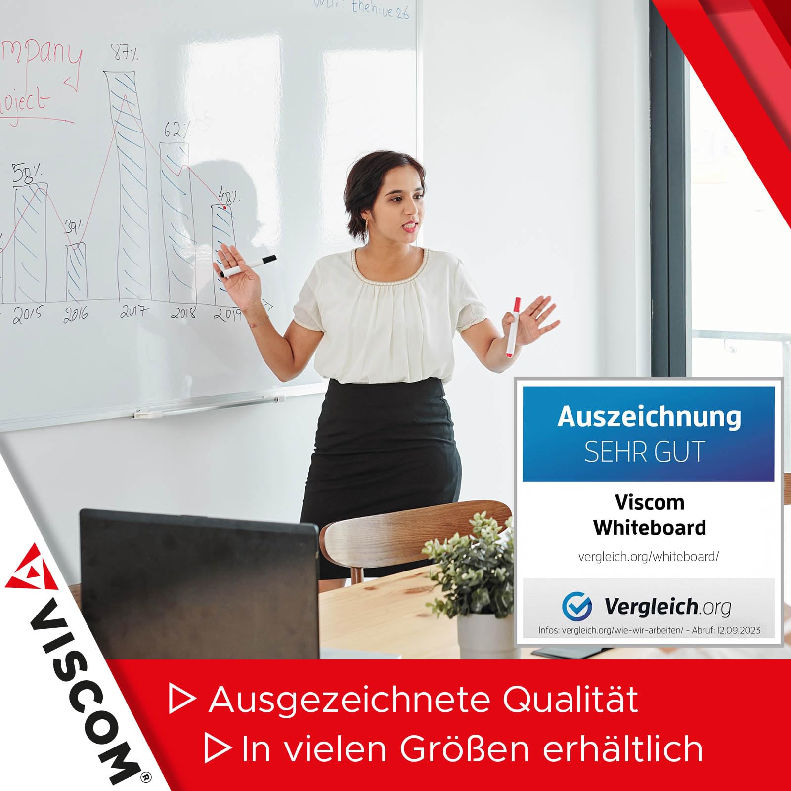 VISCOM Whiteboard magnetisch 75 x 110 cm Magnettafel Alurahmen beschreibbar abwischbar kratzfest