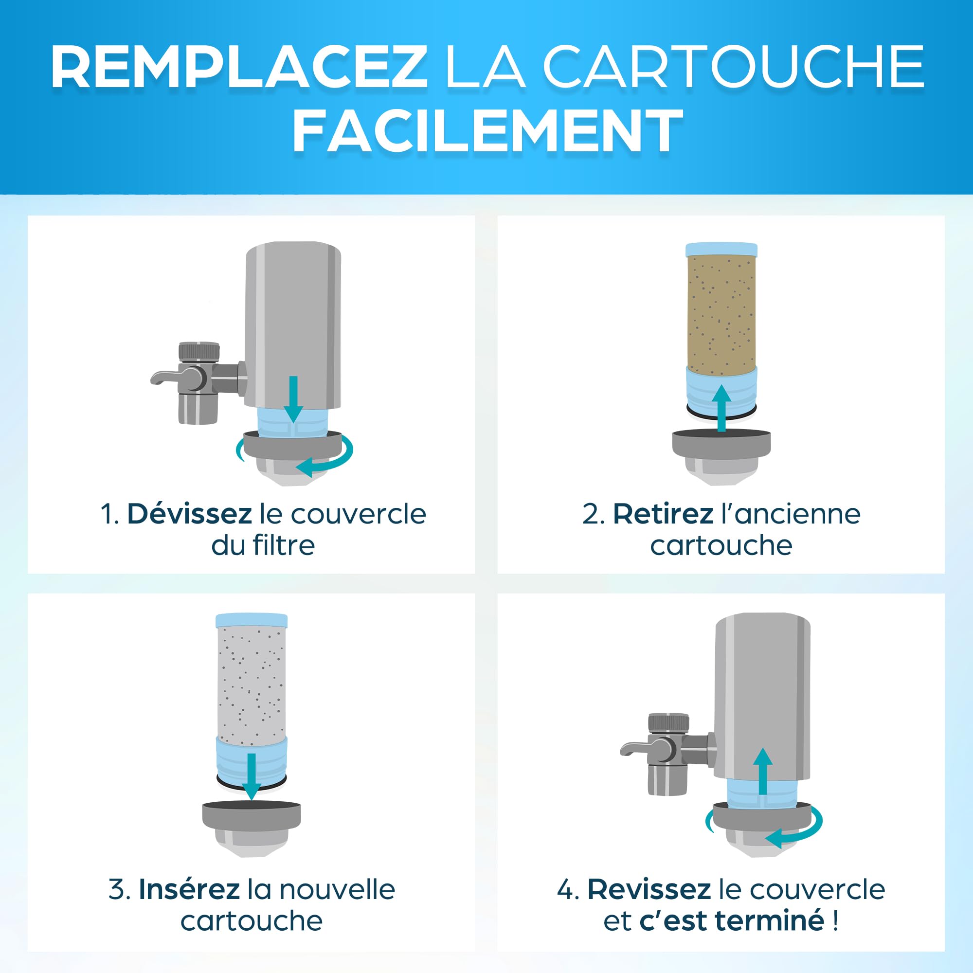 ORINKO Filtre à Eau pour Robinet Universel – Filtre Anti Calcaire, Chlore et Plomb - Purificateur d’Eau Potable 2L/min avec Cartouche Remplaçable – Système De Filtration à Charbon Actif pour Cuisine