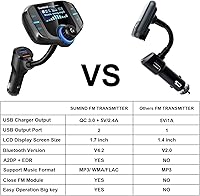 Vista 6 de Transmisor FM Bluetooth (versión mejorada), adaptador de radio inalámbrico Sumind manos libres kit de coche con pantalla de 1.7 pulgadas, QC3.0