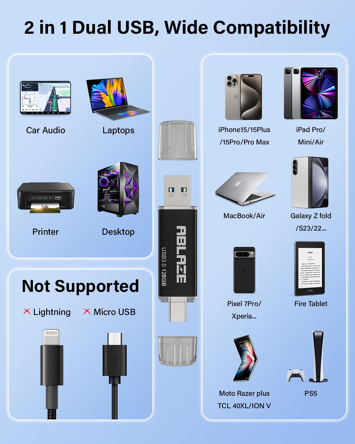 Clé USB-C ABLAZE 128 Go - Double USB 3.0 + Type-C - Compatible IPhone 16/15, Android, PC, Mac - 8