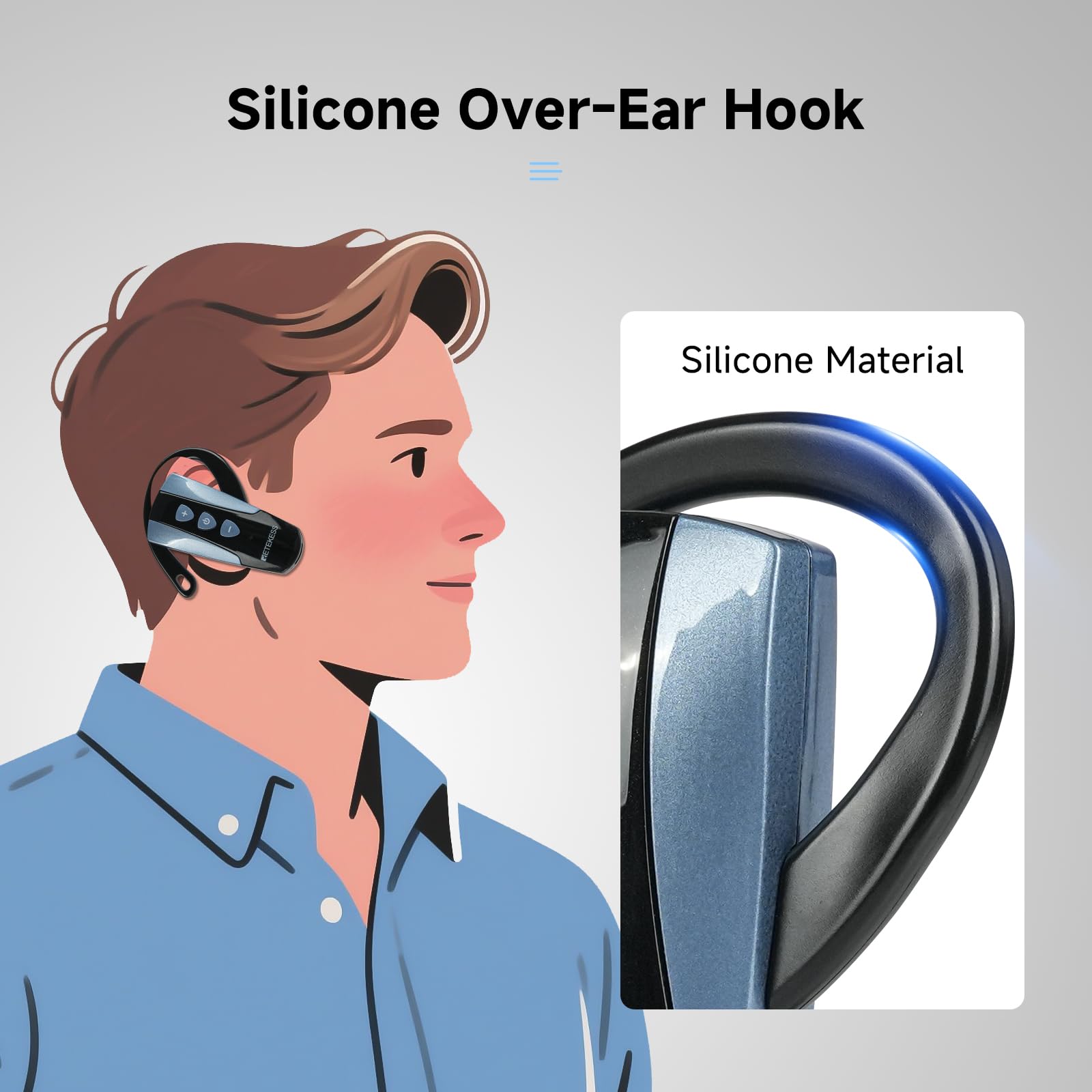 Retekess TT106S Casques pour Guides Touristiques, Mini Récepteur de Crochet d'oreille,2.4G, 200m de Distance de Travail, AUX, Contrôle à Une Touche, Design à Gros Boutons, pour Conférences, Voyages
