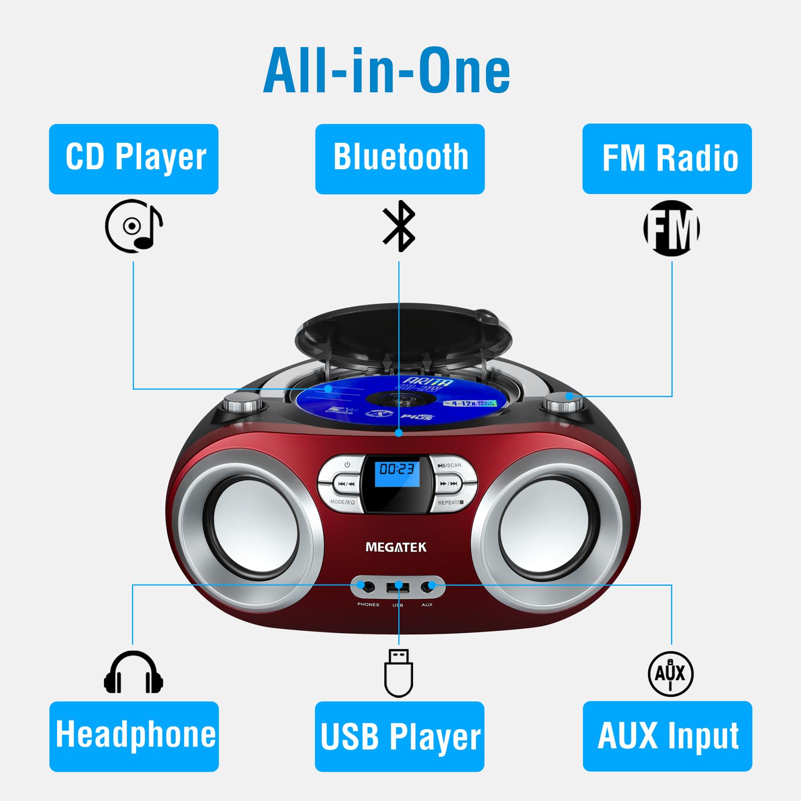MEGATEK Portable CD Boombox with FM Stereo Radio, Bluetooth, USB Port, and Backlit LCD Display | CD-R/CD-RW/MP3-CD Compatible | AUX Input | Headphone Jack | Programmable CD Player - Cherry Red