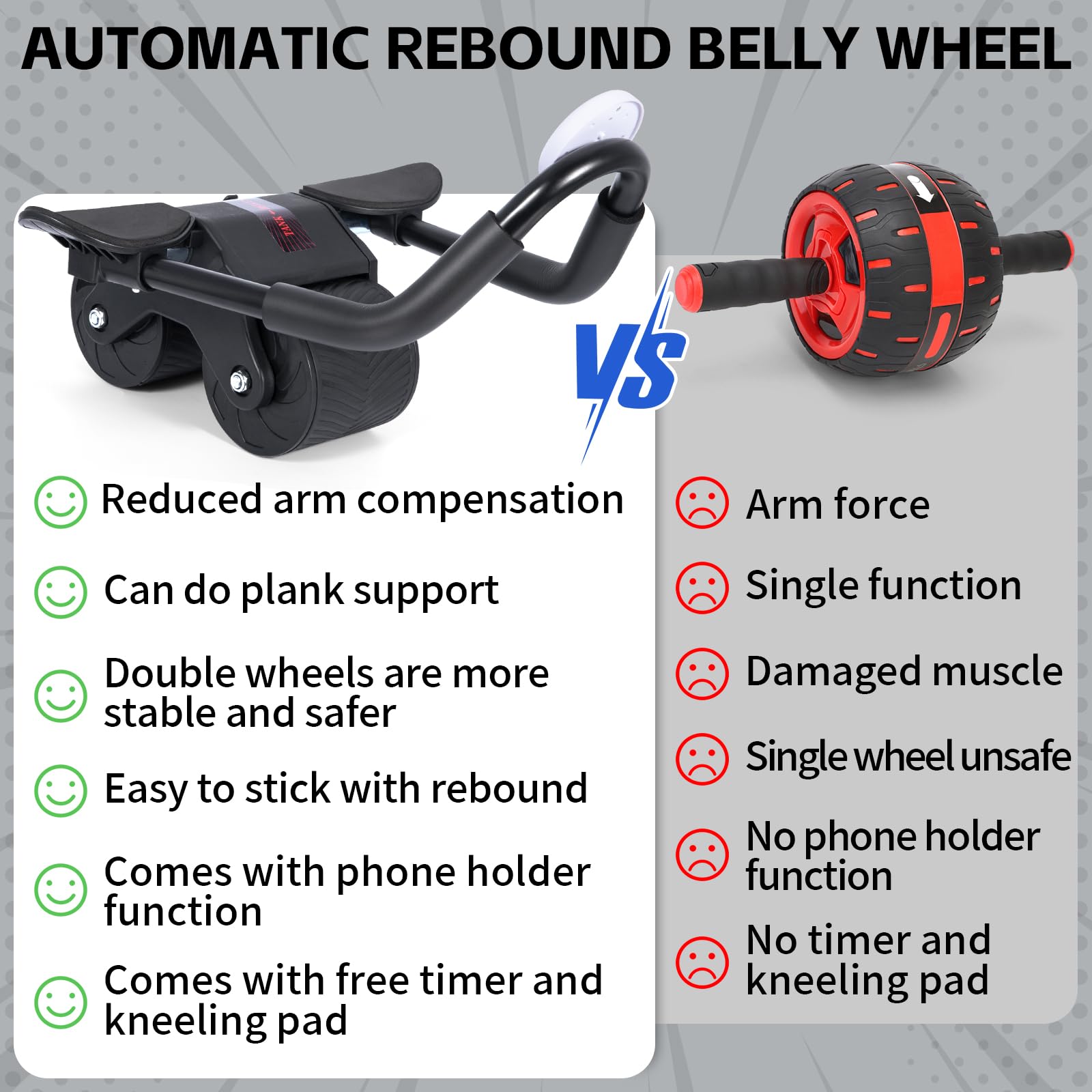 ROELLY Rullo Addominali Doppia Ruota - Con Ginocchiera E Timer, Design Antiscivolo Per Allenamento Casa E Ufficio - Foto 12