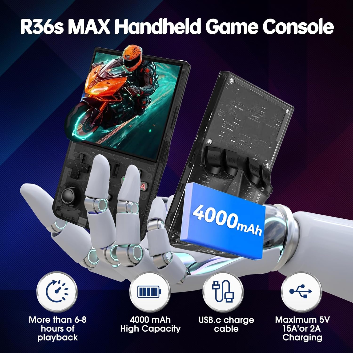 R36MAX Retro Handheld Game Console, 4.0" IPS Screen Retro Gaming Console, 128GB TF Card, 30+ Mainstream Emulators, 22,000+ Classic Games, Open Source Linux System, 4000mah Battery – Black - Image 6