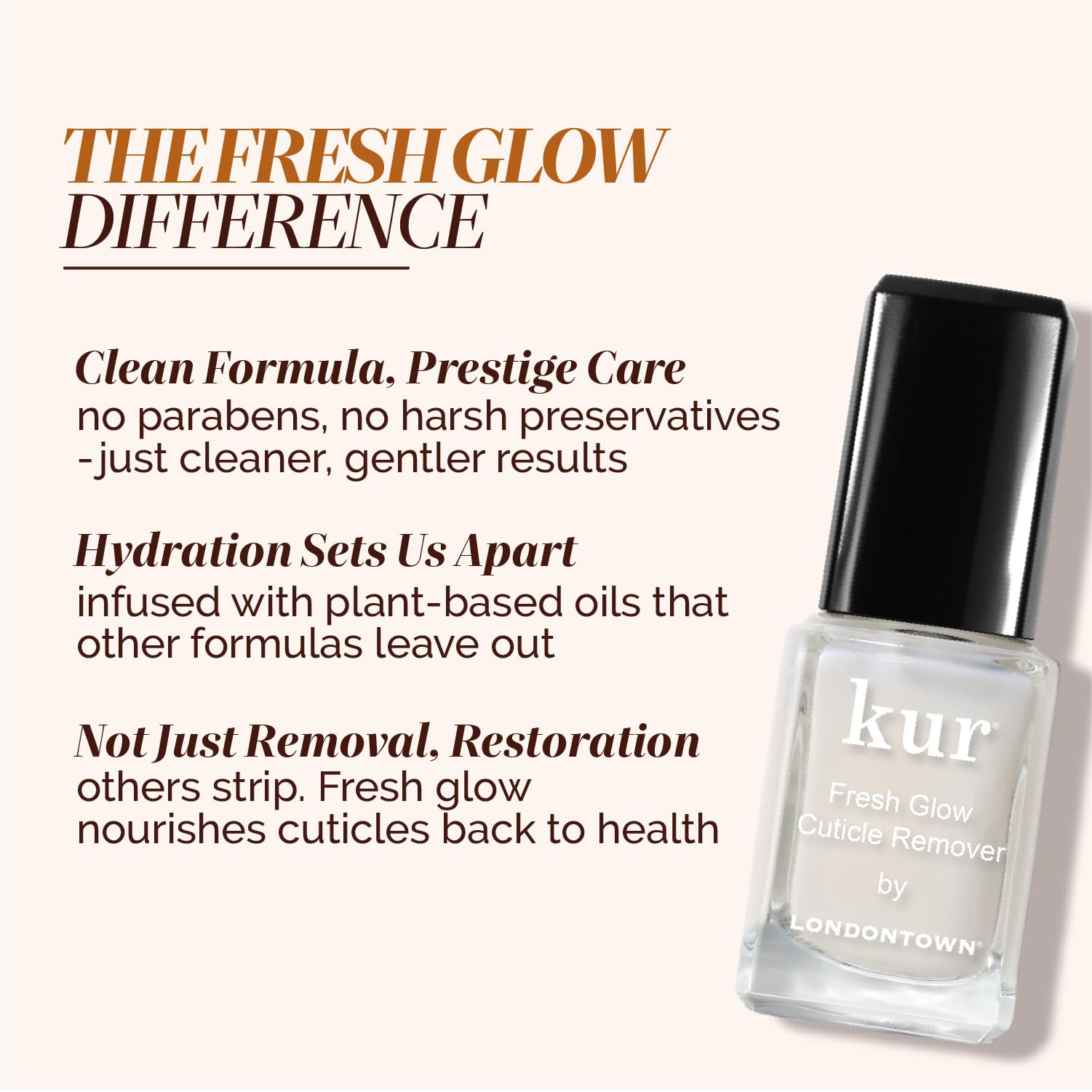 Londontown Kur Fresh Glow Cuticle Remover Quitar Cutículas 12ml