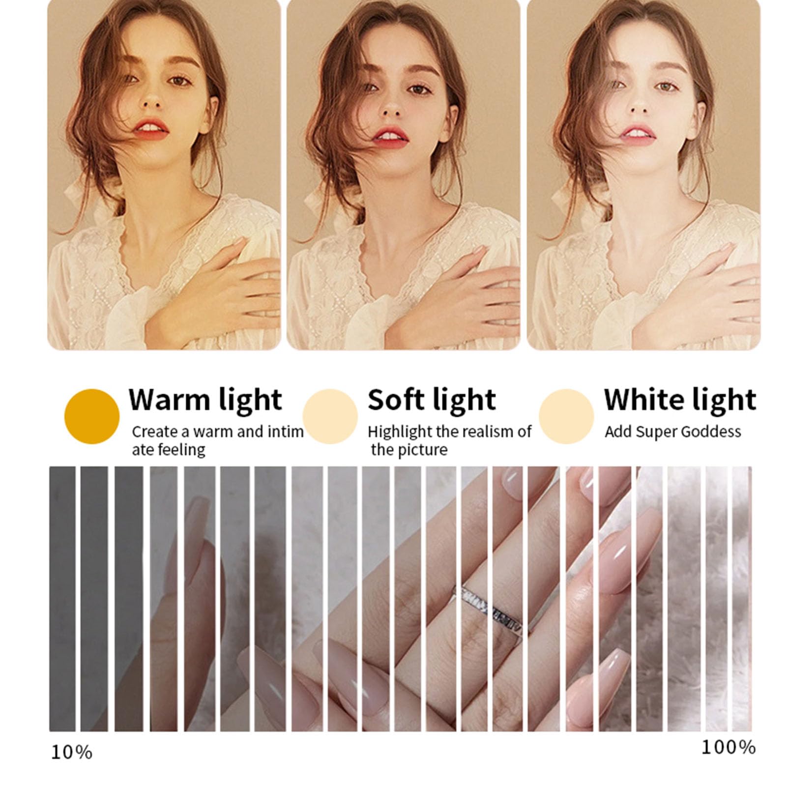 Fafeicy Lampada da Scrivania a LED a Mezzaluna, Lampada da Scrivania Professionale per Unghie con luminosità e Temperatura Colore Regolabili, Luce da Salone Dimmerabile da 28 (Spina europea)