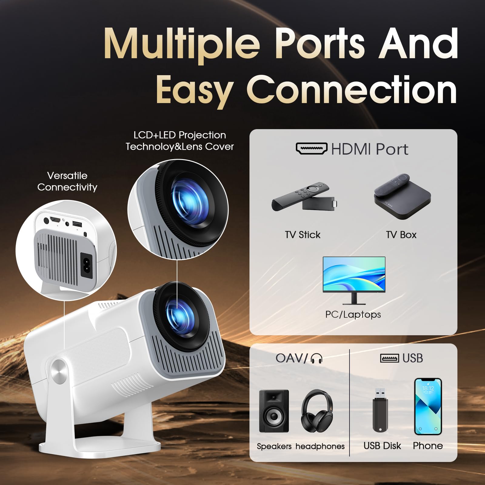 Vidéoprojecteur 2026 Upgraded 1920 * 1080P FHD 4K WiFi 6 Bluetooth 5.2