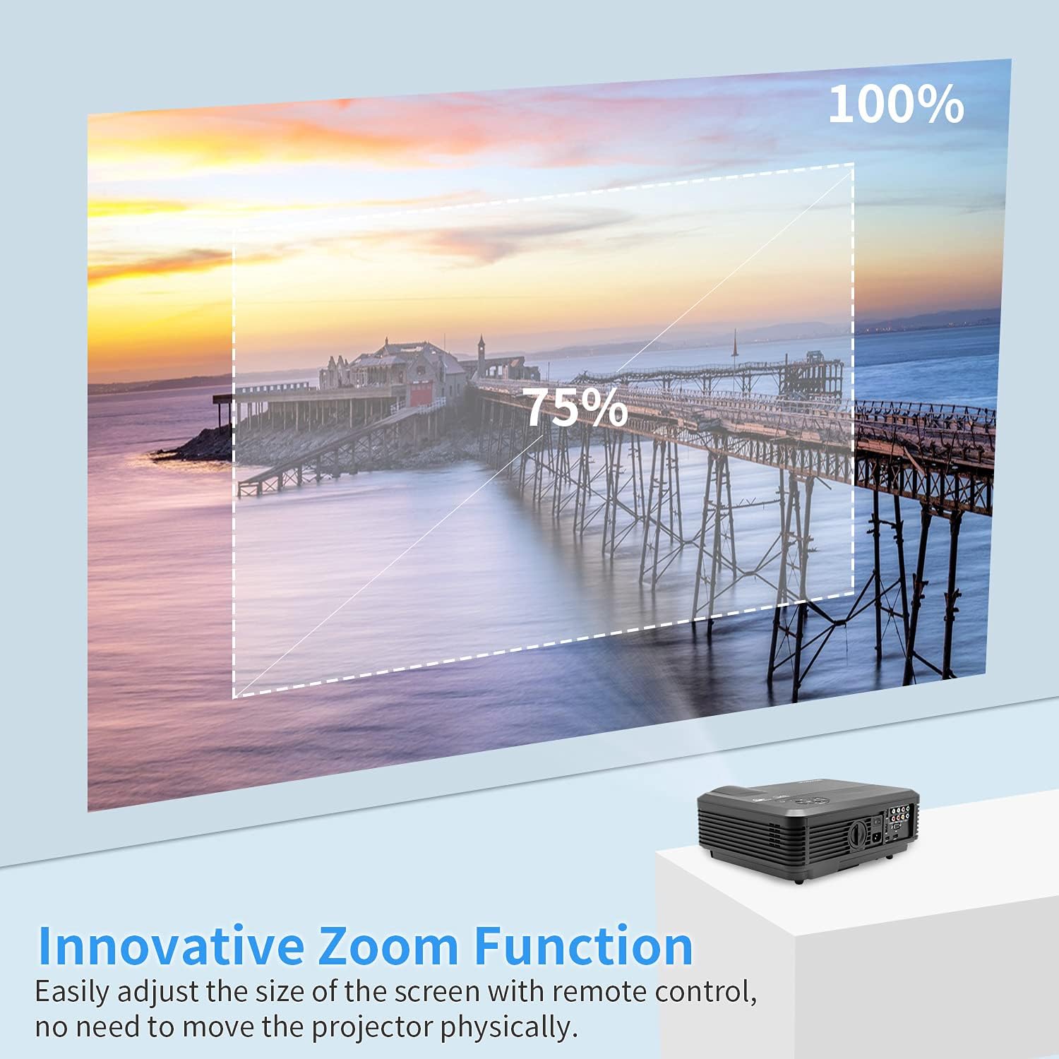 Free Shipping Offer WiFi Bluetooth Projector 1080P Wireless Mirroring, Android Home Theater Projector for Outdoor Movies LED 5500Lm 200” Display Zoom & 4D Keystone Correction PS5 TV Stick PC Smartphone USB Supported