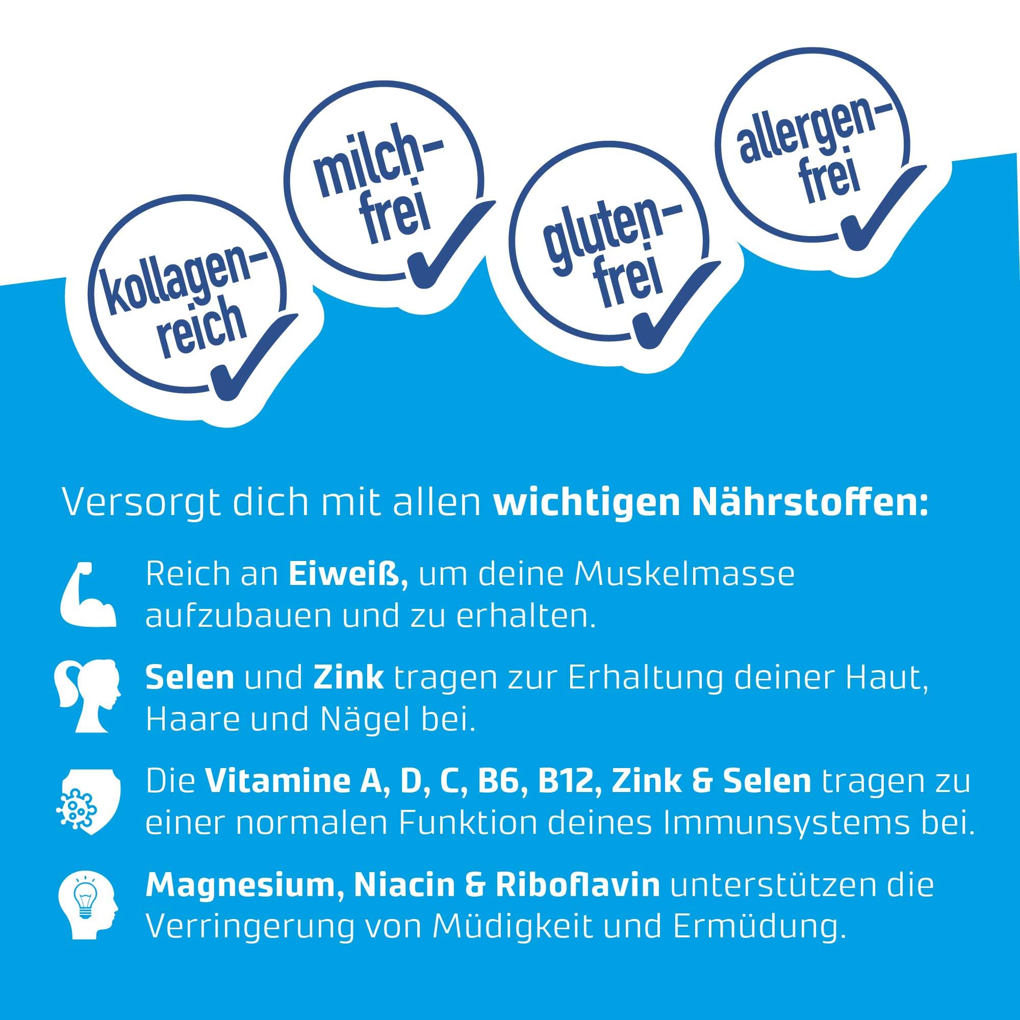 all in® LIGHT Protein Water Granatapfel 14 x 250 ml - Low Carb Vital Drink für Sport Workout oder zum Abnehmen | fettfreies Protein Wasser