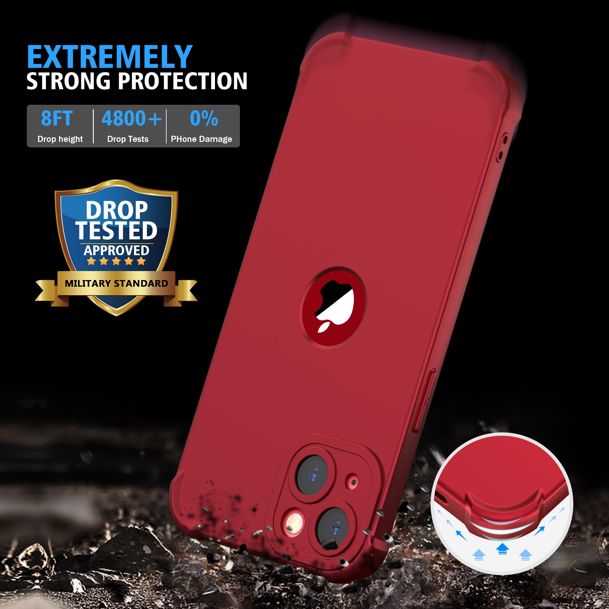 ORETECH for iPhone 13 Case - Image 4
