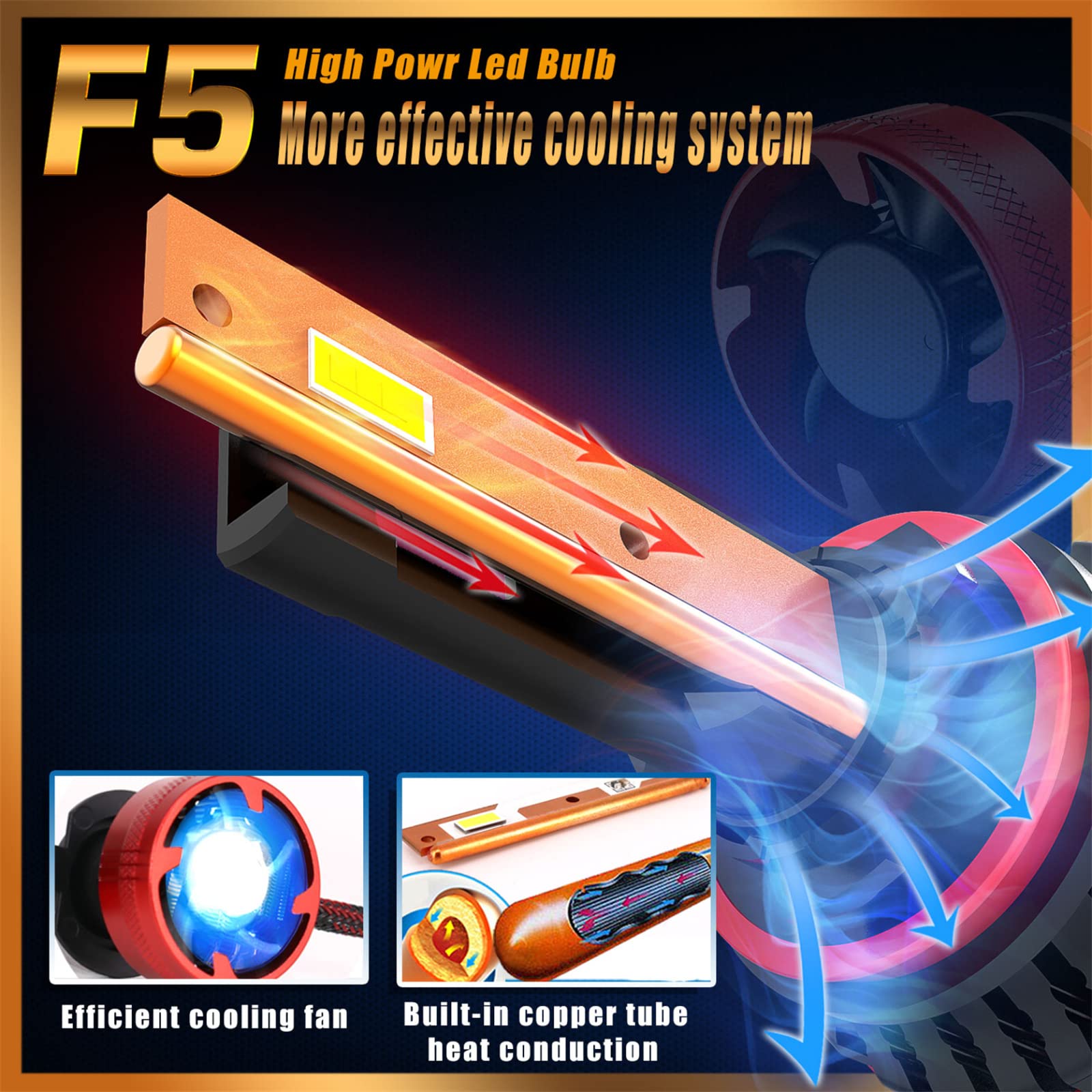 Bombillas LED Para Faros Delanteros, 20000 Lúmenes, 110 W, Bombillas LED De Haz Bajo, Kit De Bombillas De Repuesto Para Faros Delanteros Plug-And-Play, Paquete De 2,H4