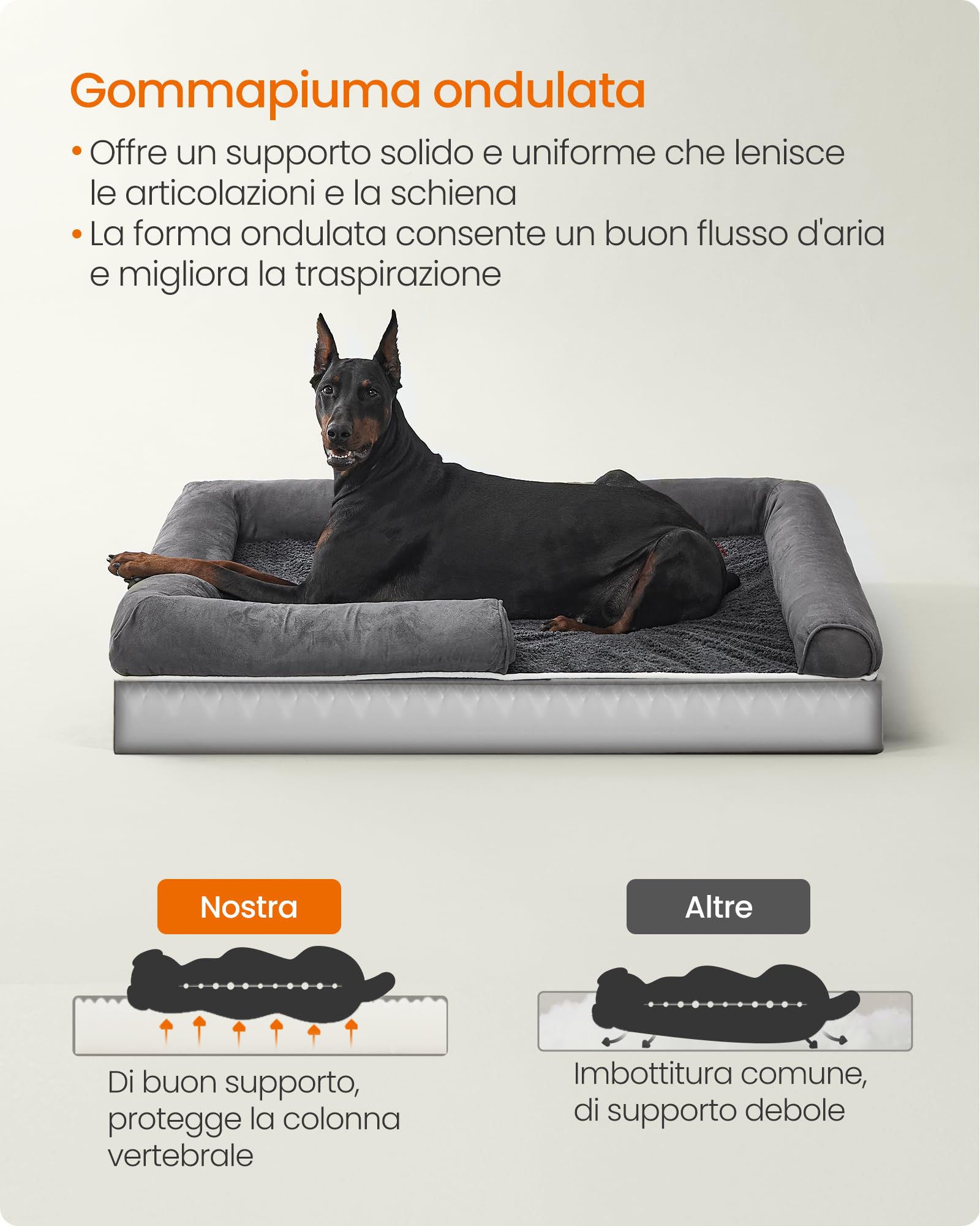 Feandrea Cuccia per Cani Ortopedica, Letto Divano per Animali, Imbottitura Morbida, Bordi Rialzati, Copertura Sfoderabile e Lavabile, 120 x 85 x 18 cm, Fondo Antiscivolo, Grigio Scuro PGW078G01
