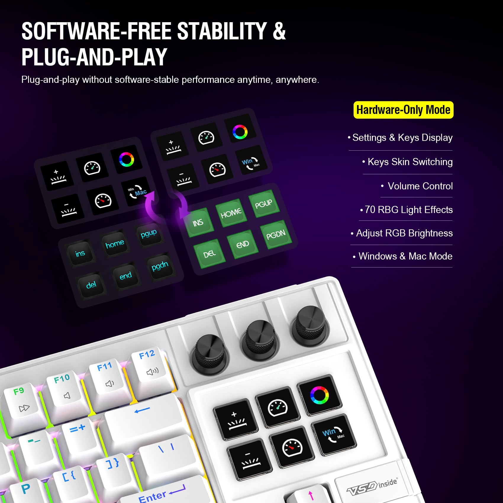 Clavier mécanique avec deck contrôleur de flux, pavé macro avec touches et boutons LCD personnalisables, clavier de raccourci de jeu, remplaçable à chaud, rétroéclairage RVB, pour PC Mac