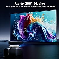 Vista 7 de GROVIEW Native - Proyector Bluetooth 1080P, mini proyector portátil de cine en casa con altavoz integrado, compatible con PS5/Switch/USB