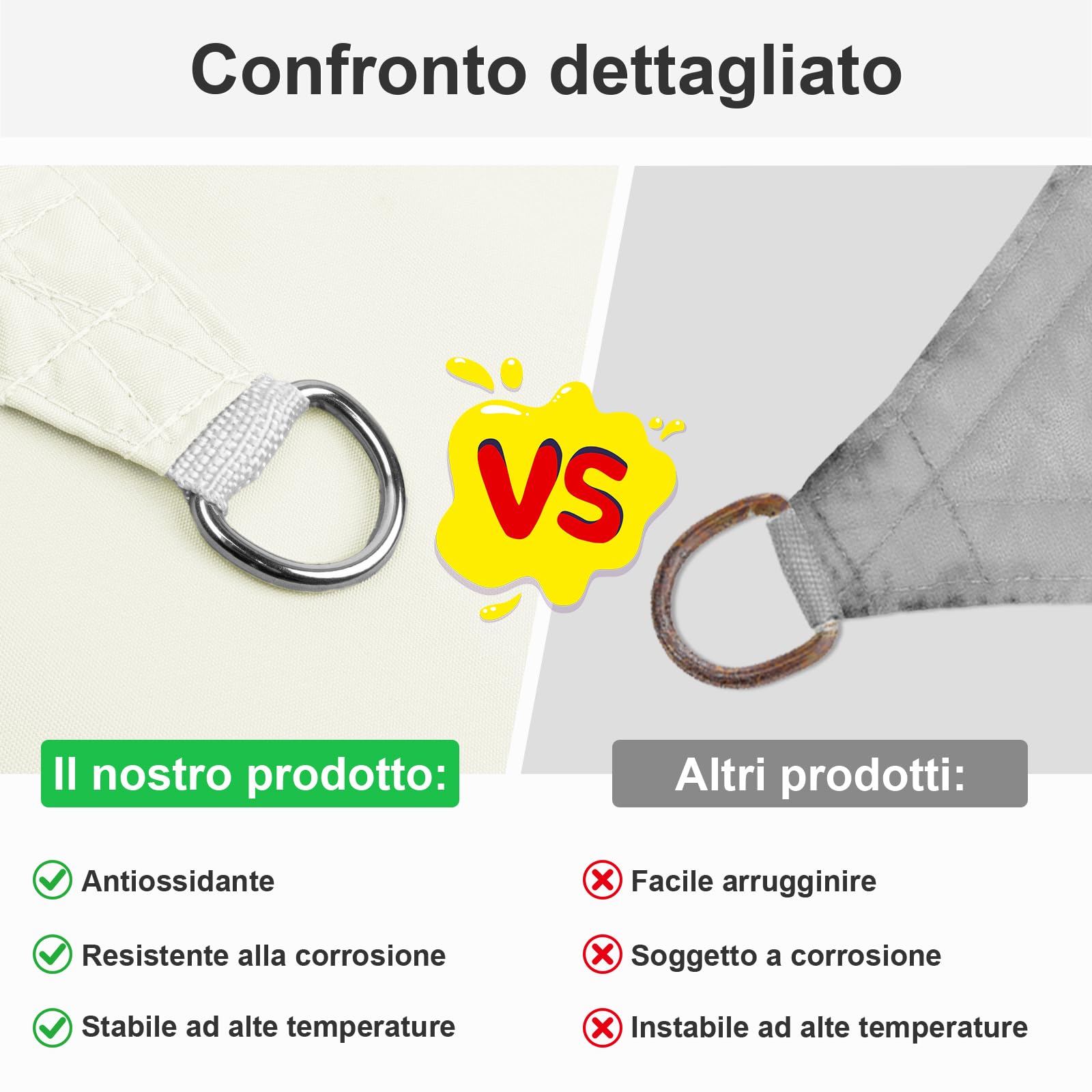 Tenda Parasole Impermeabile Amagenix 3,5x3,5 M – Triangolare, Blocca UV 95%, Per Giardino E Patio