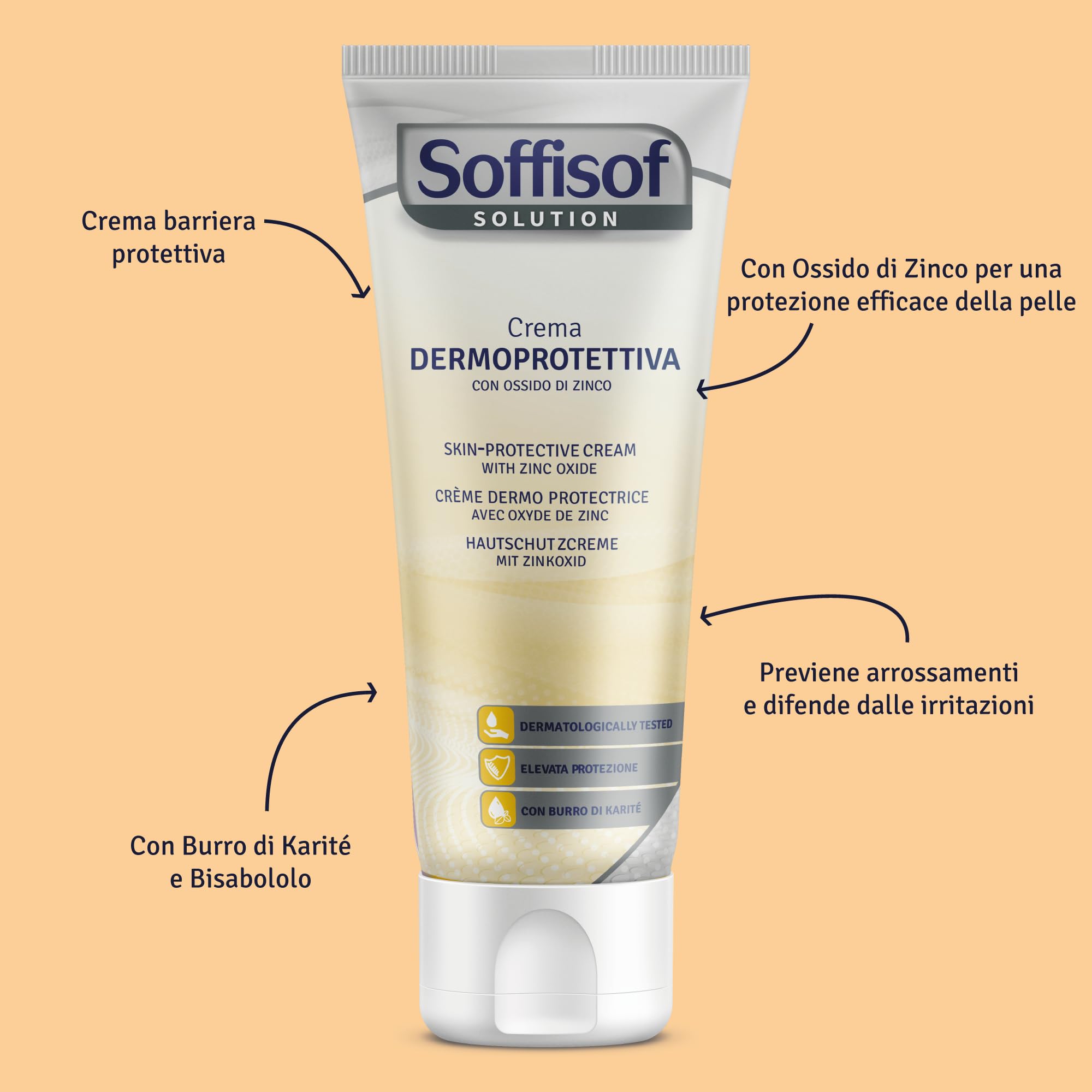 Soffisof Crema Dermoprotettiva 200ml Ossido di Zinco 10% Pasta Barriera per Anziani, Allettati e Neonati