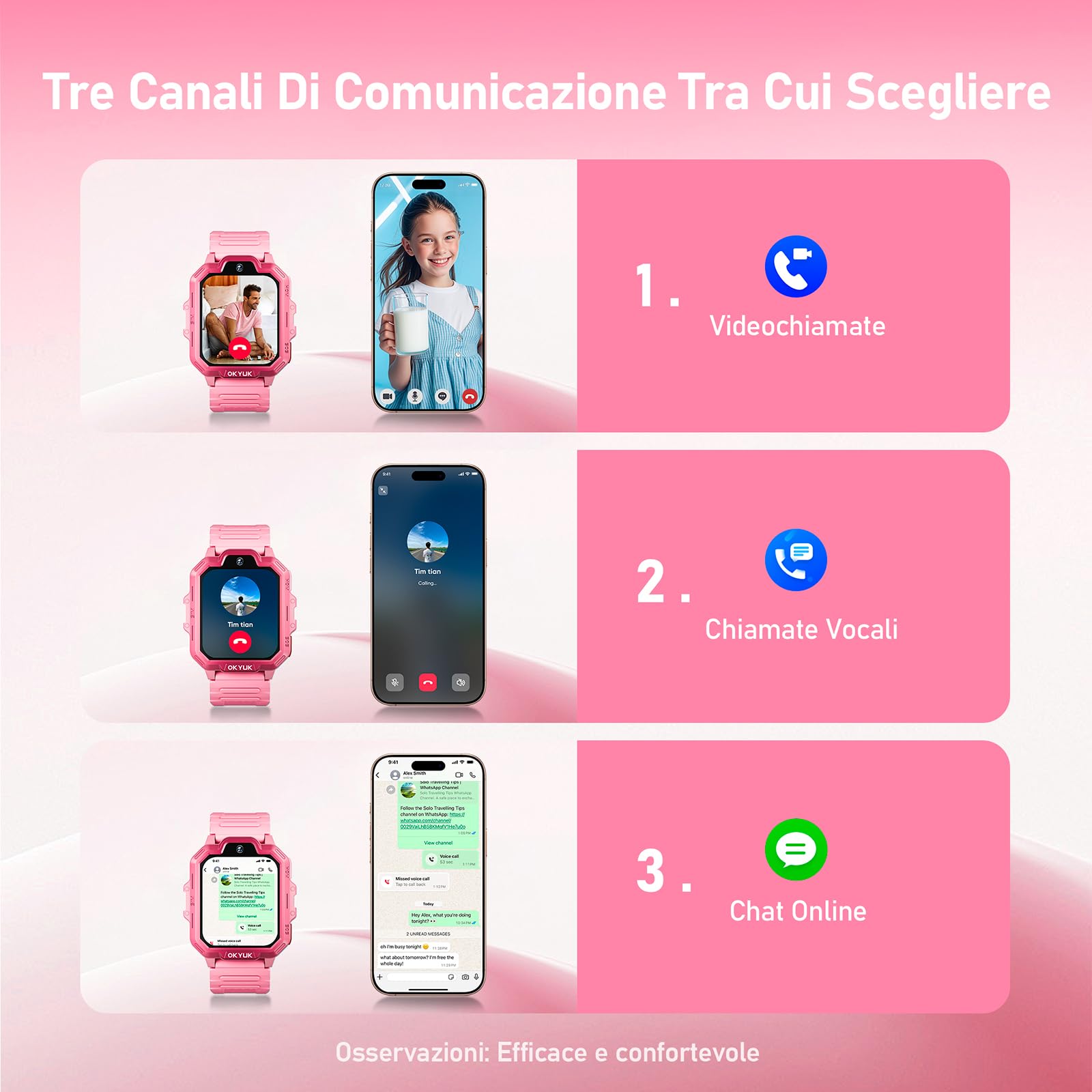 OKYUK T17 smartwatch bambini, 4G orologio bambino, GPS per bambini, SOS, chat vocale, SMS, modalità scuola, giochi e stazione di ricarica Panda, orologio per ragazze e ragazzi（Rosa）