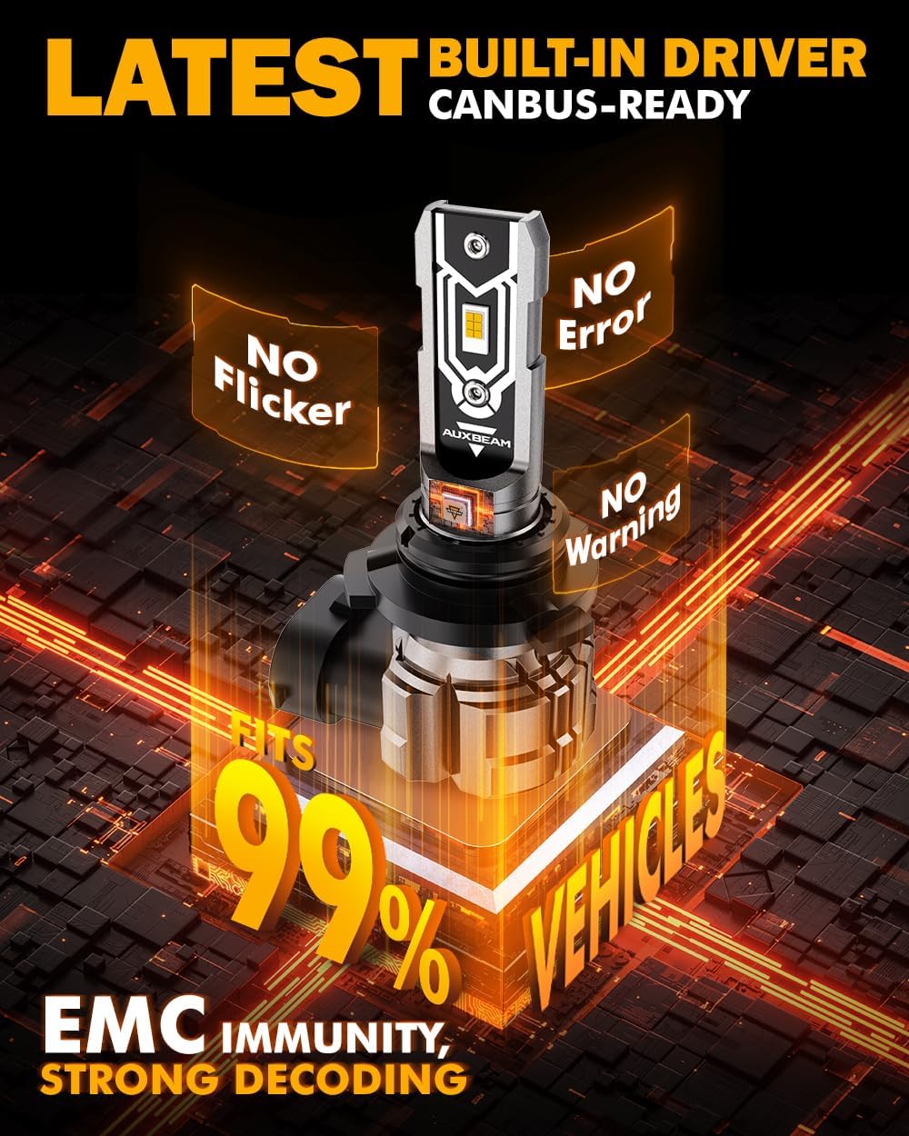 Auxbeam 9006 Fog Lights, 10000LM 400% Brighter 9006 Fog Light, Yellow Strong Penetrating Light, Super Bright Plug and Play