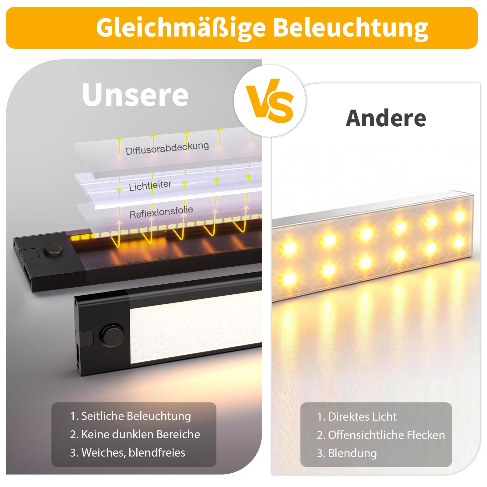WOBANE 60cm Unterbauleuchte Küche LED, Aluminium, 5 Farben Dimmbar, 1200LM